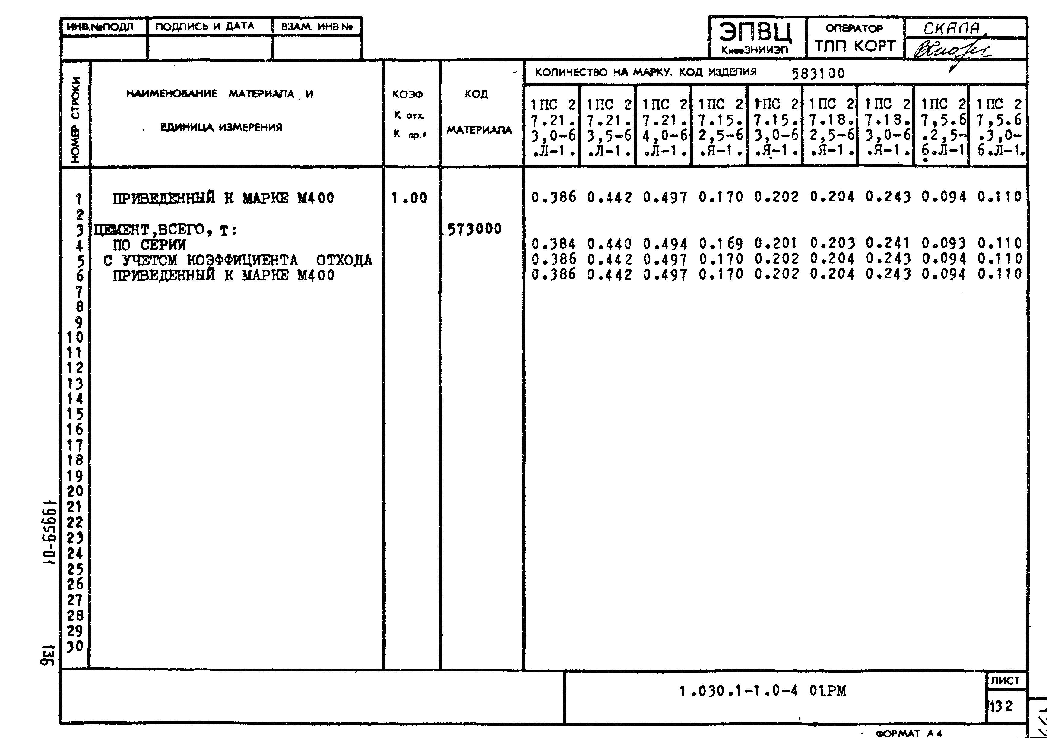 Серия 1.030.1-1