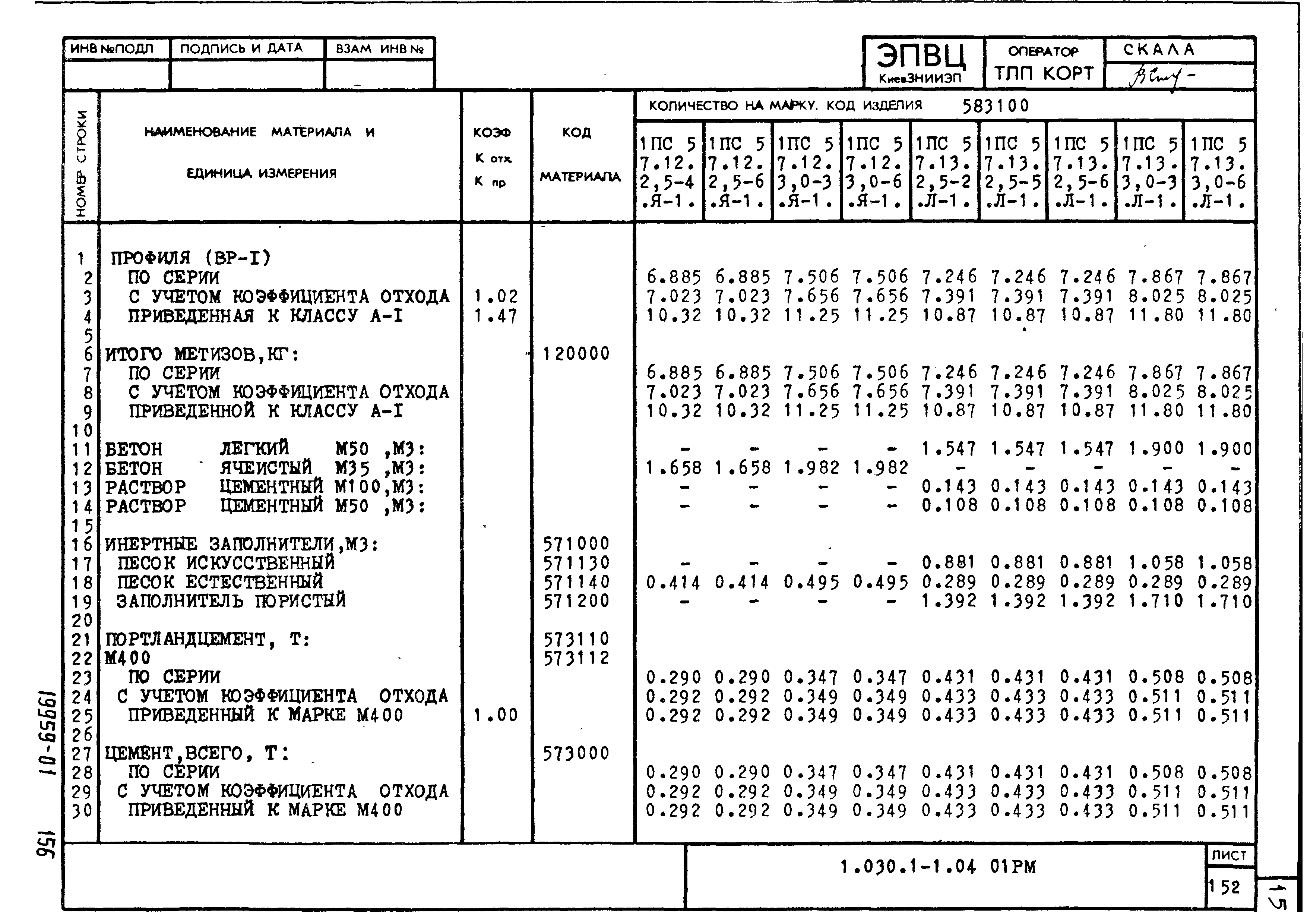 Серия 1.030.1-1