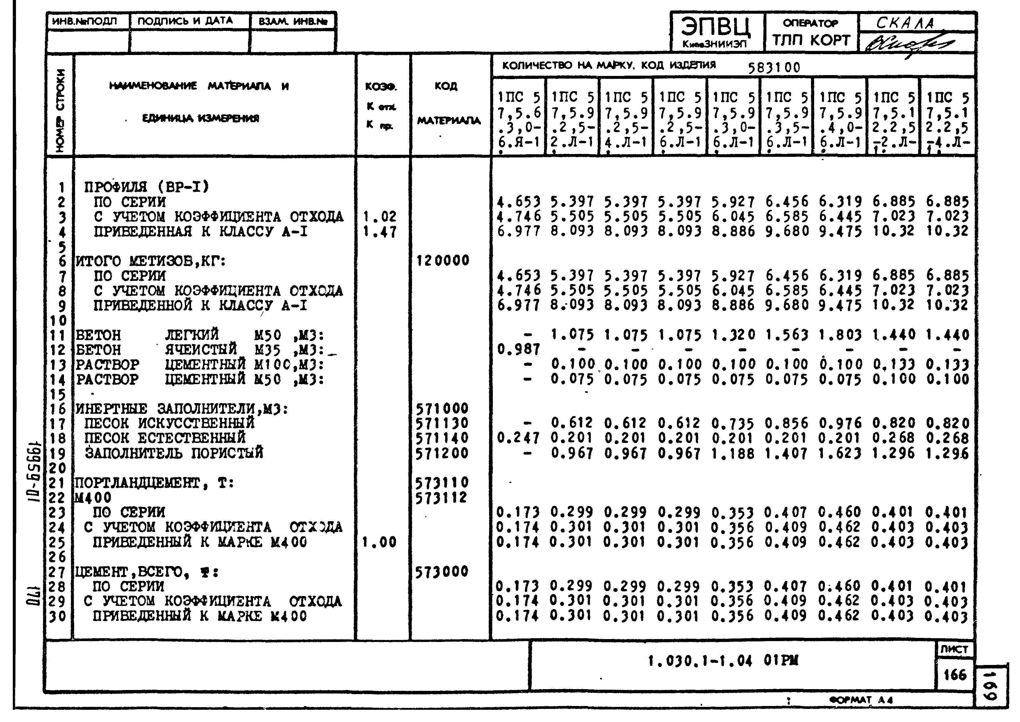 Серия 1.030.1-1