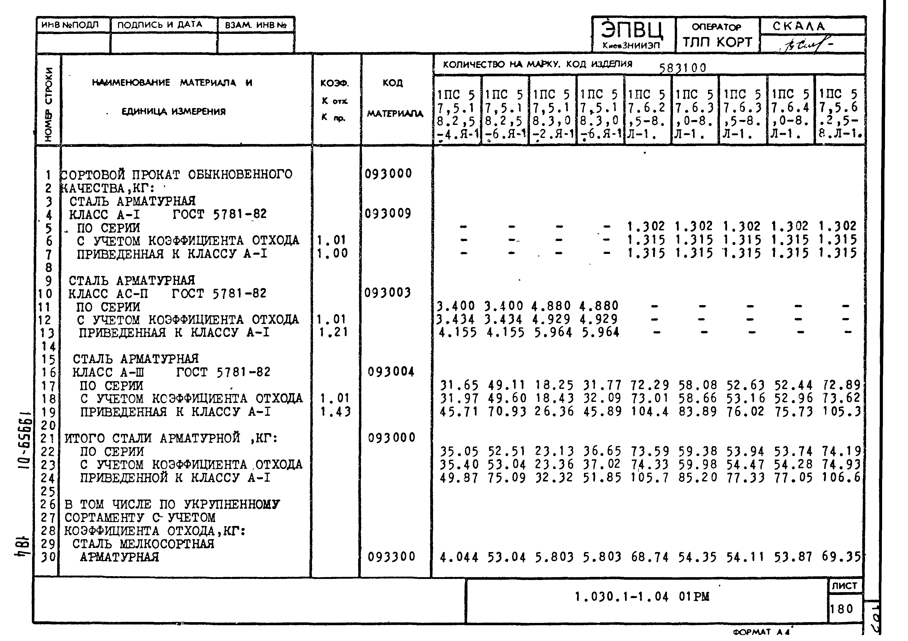 Серия 1.030.1-1