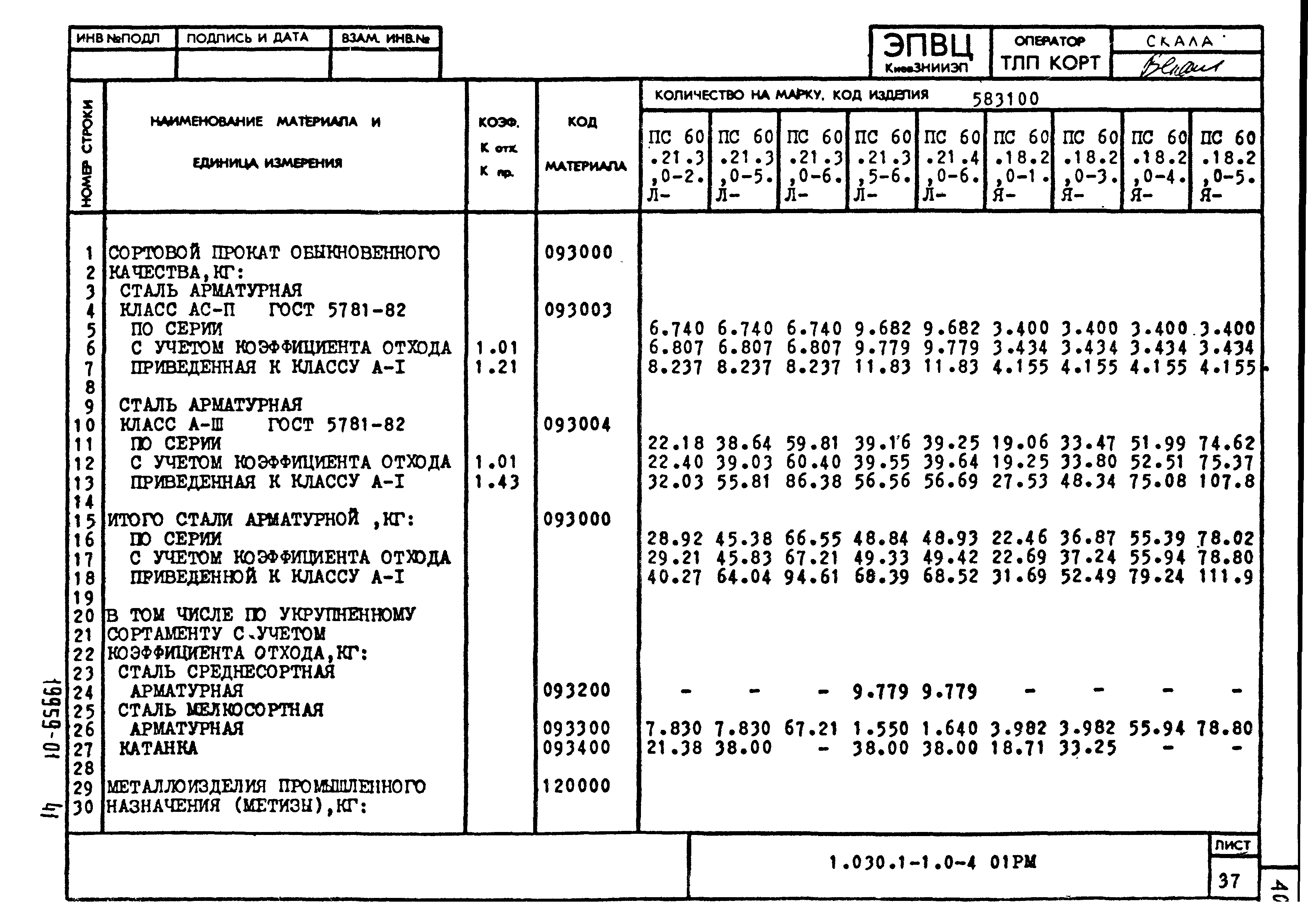 Серия 1.030.1-1