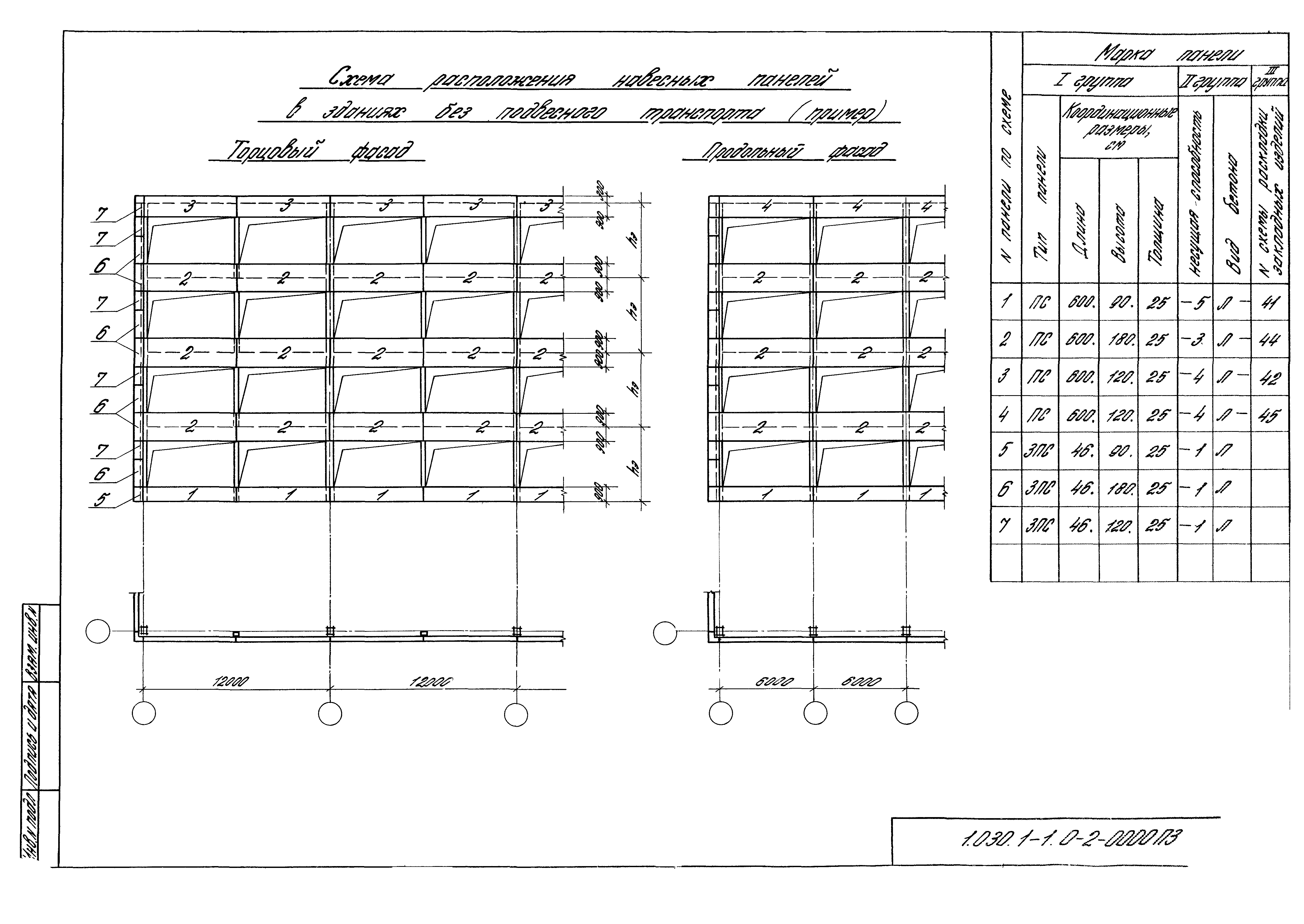 Серия 1.030.1-1