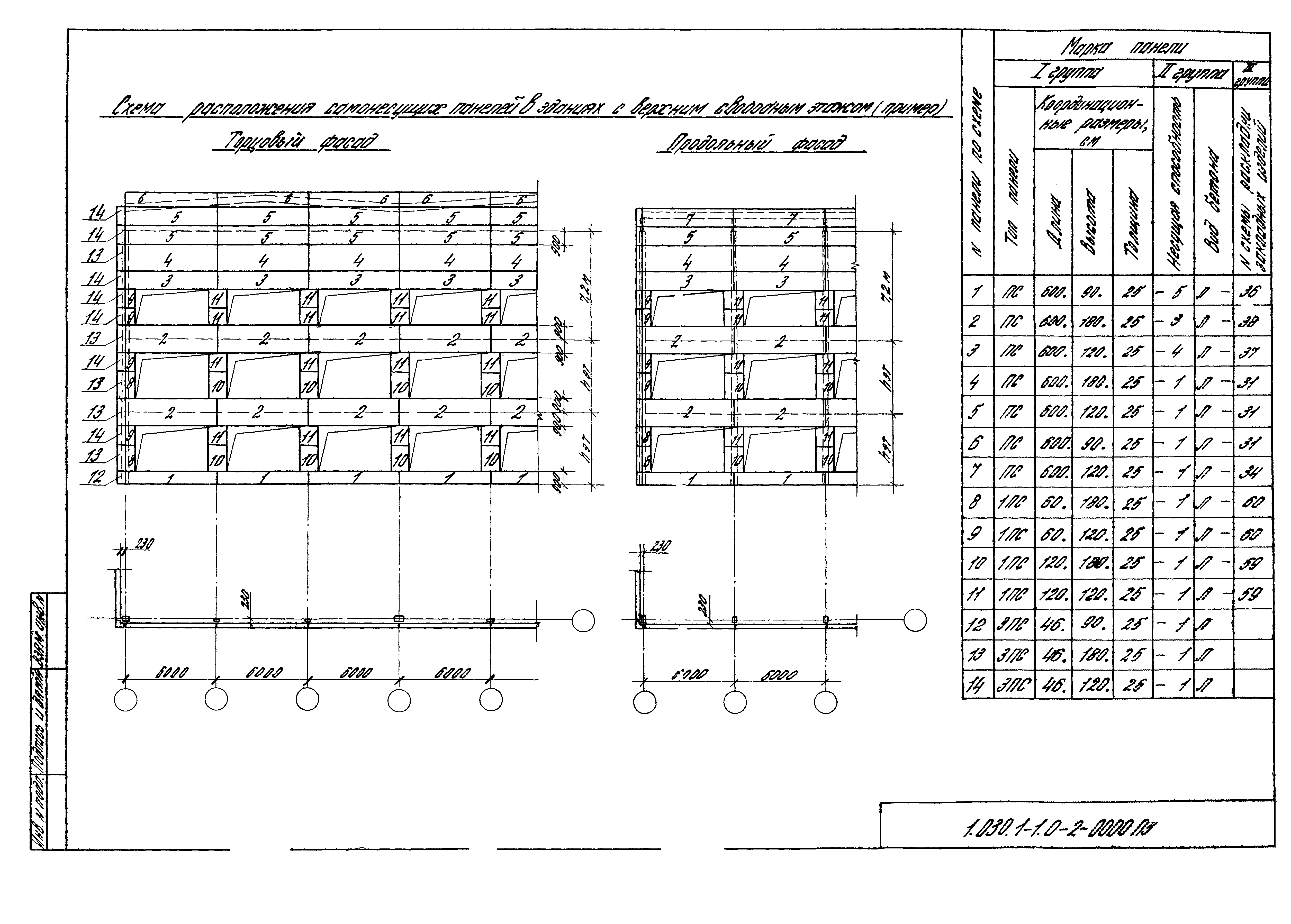 Серия 1.030.1-1