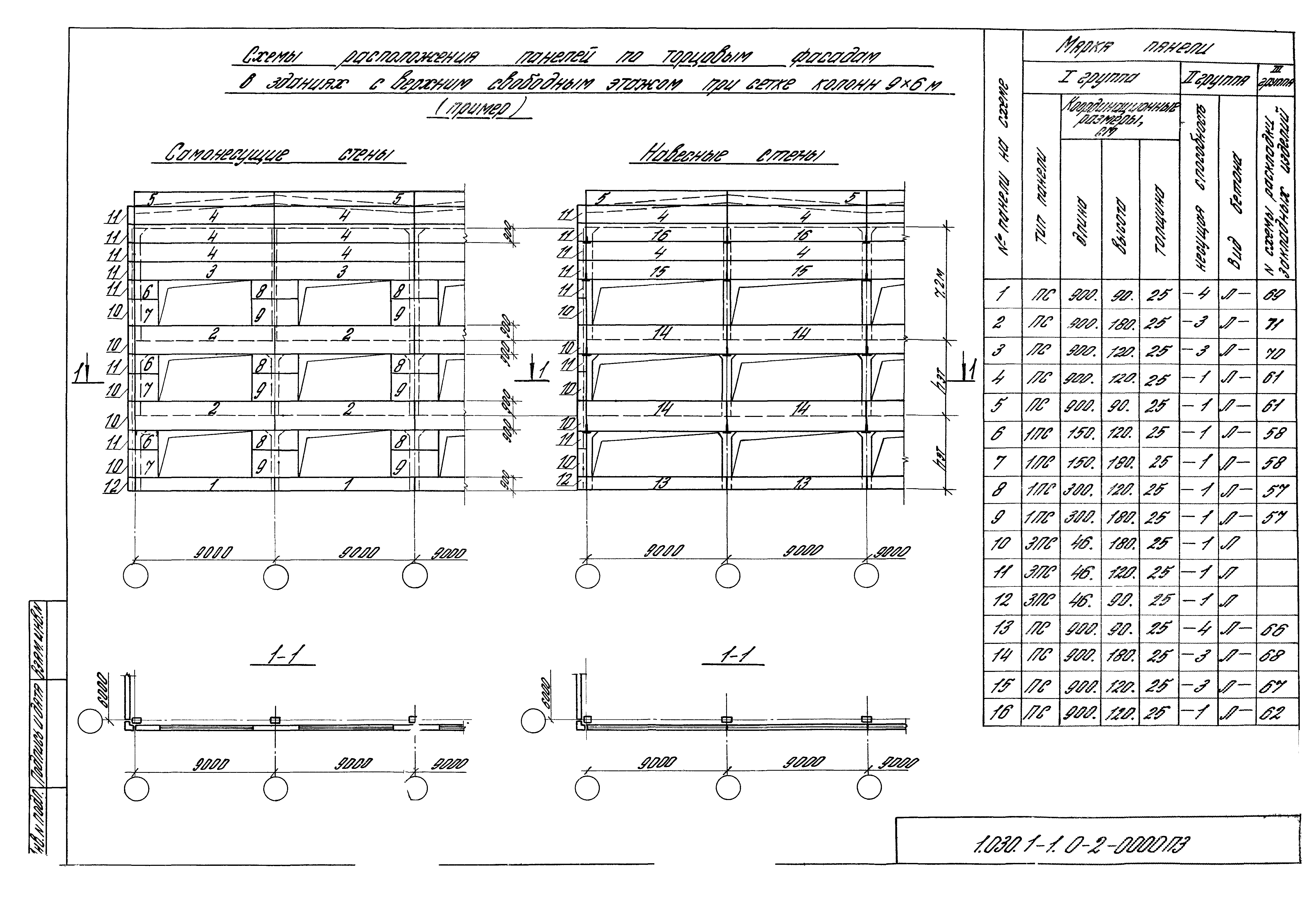 Серия 1.030.1-1