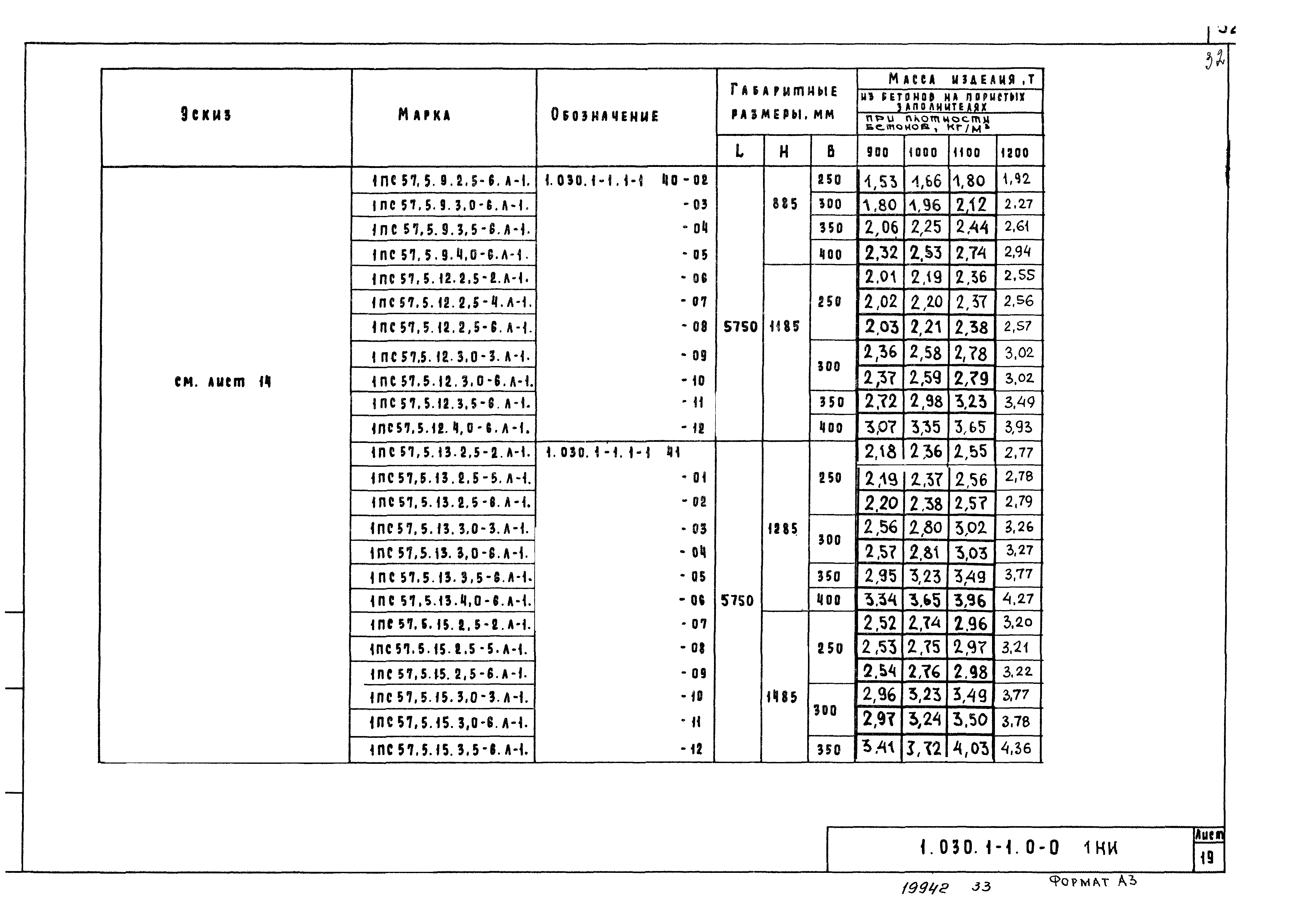 Серия 1.030.1-1