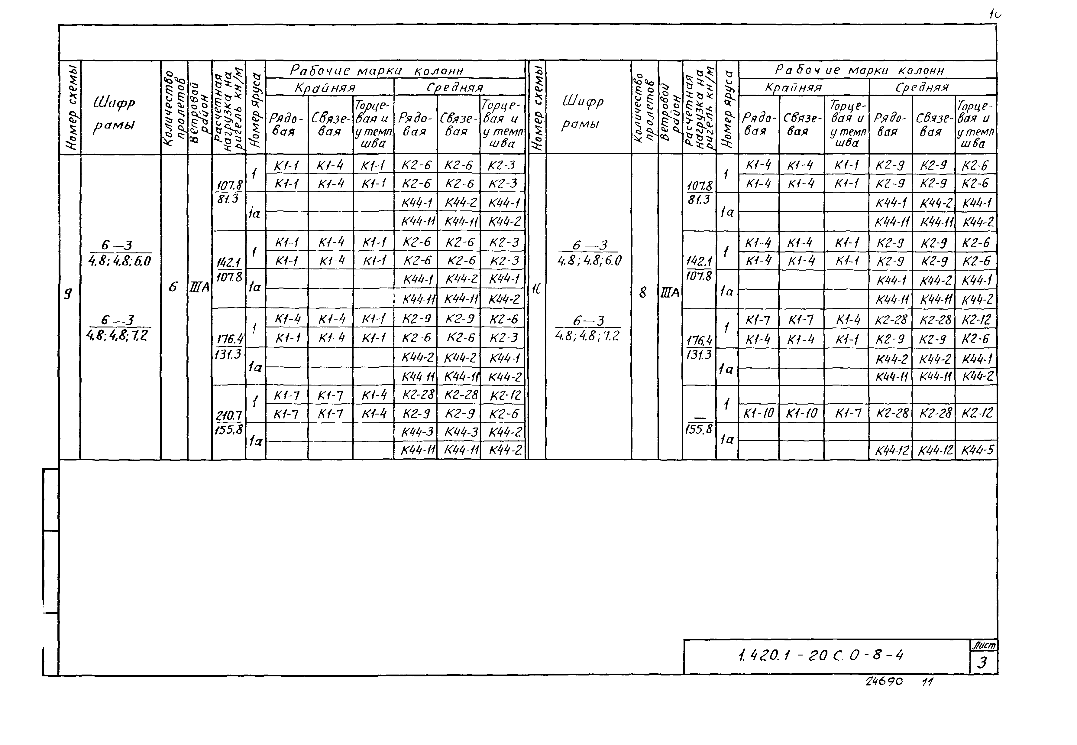 Серия 1.420.1-20с