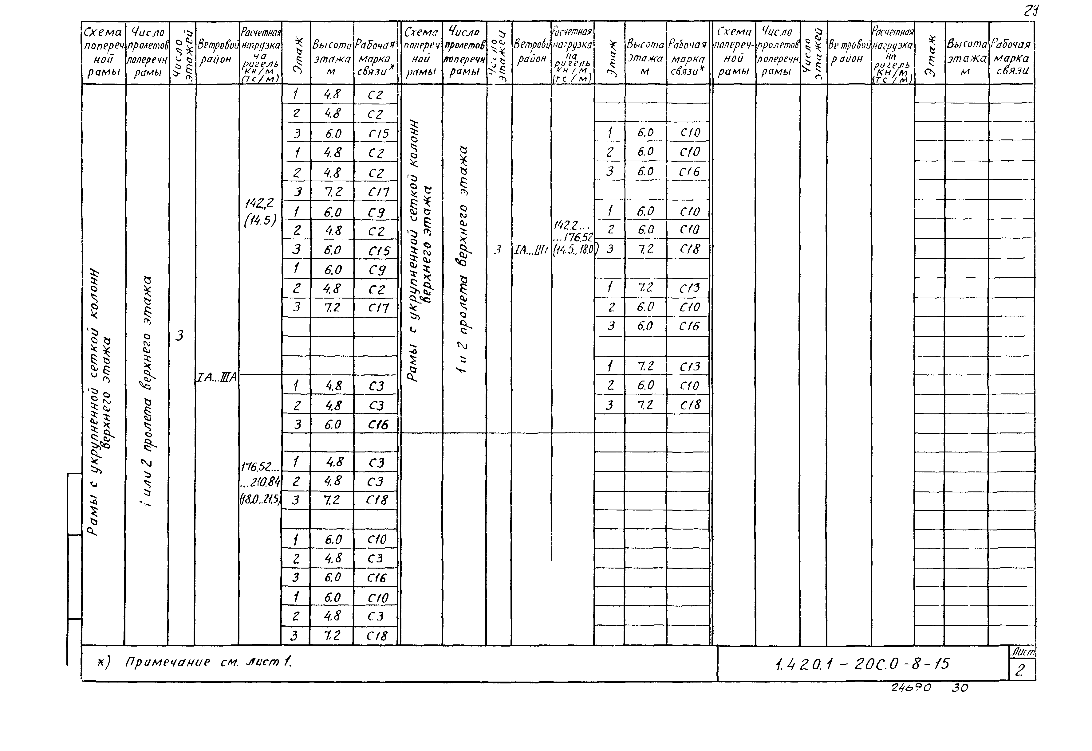 Серия 1.420.1-20с