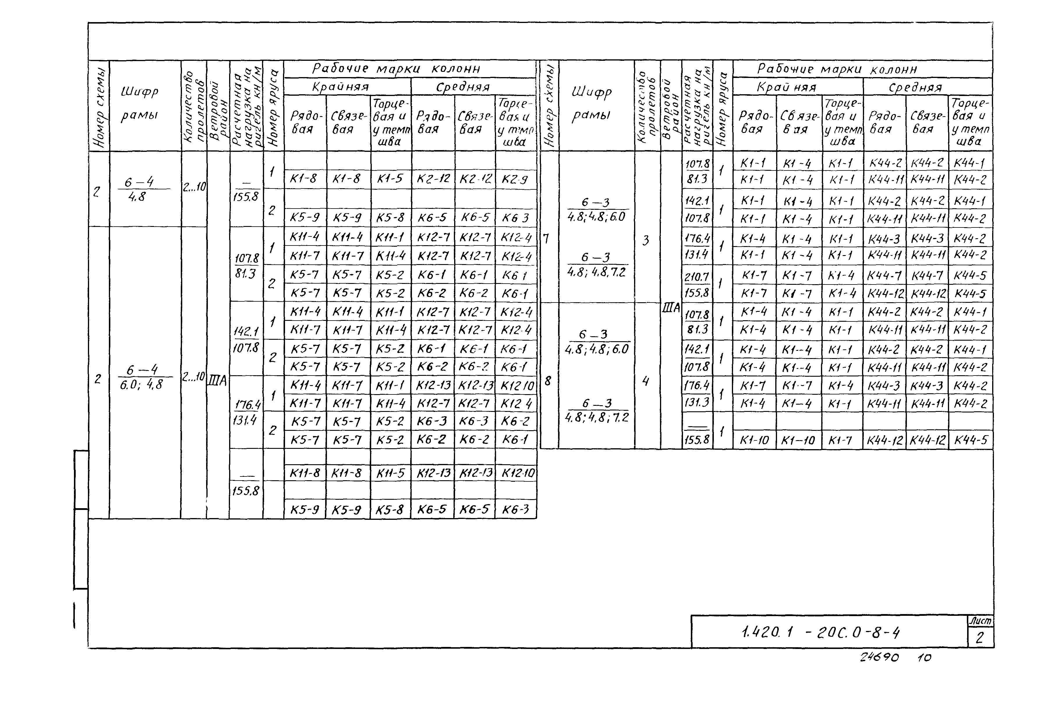 Серия 1.420.1-20с