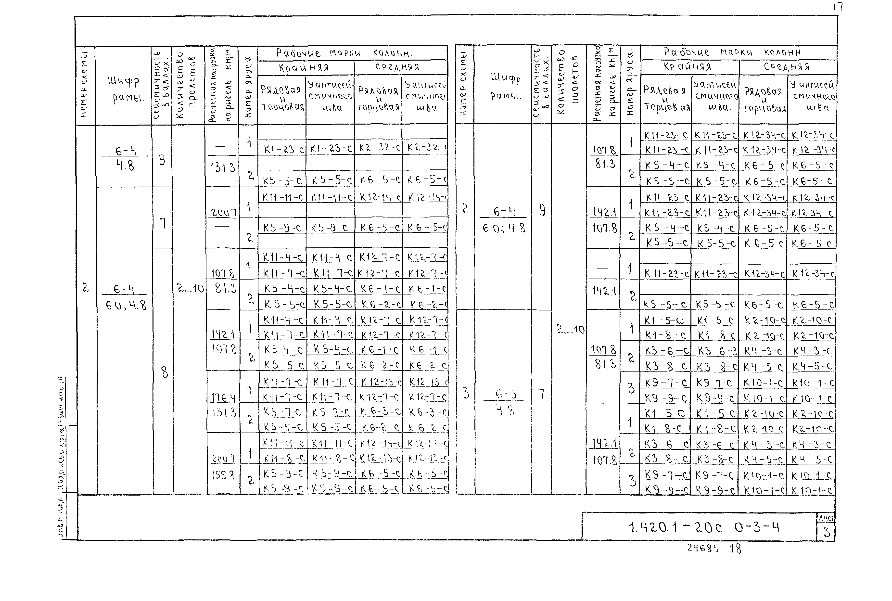 Серия 1.420.1-20с