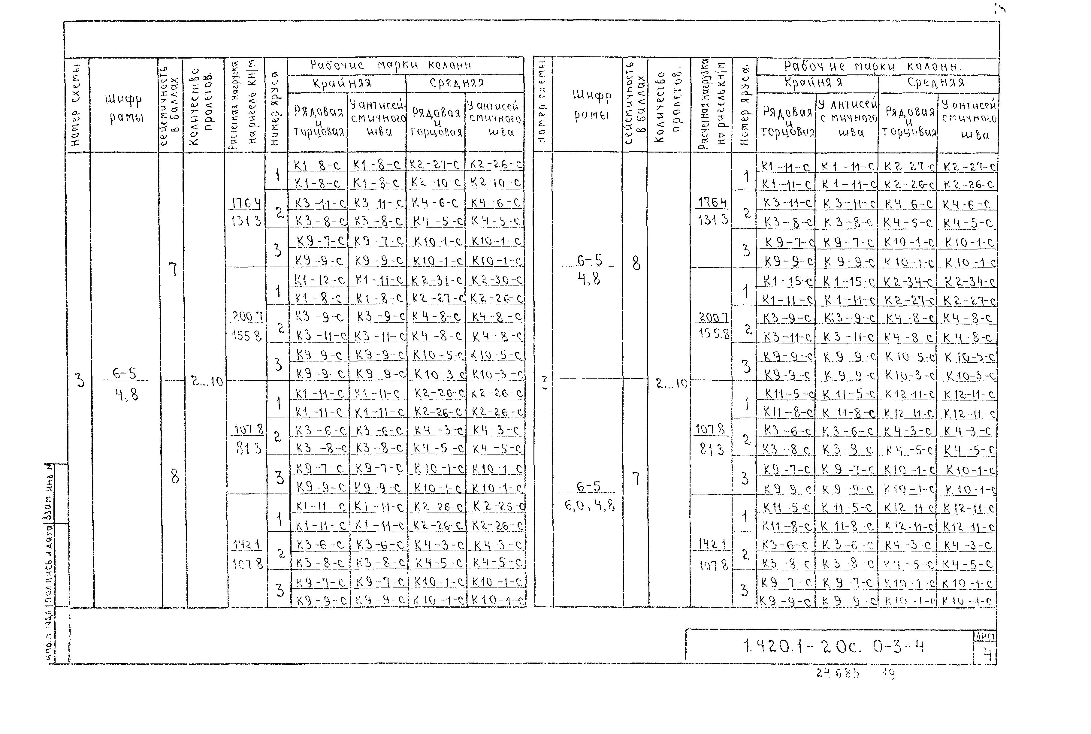 Серия 1.420.1-20с