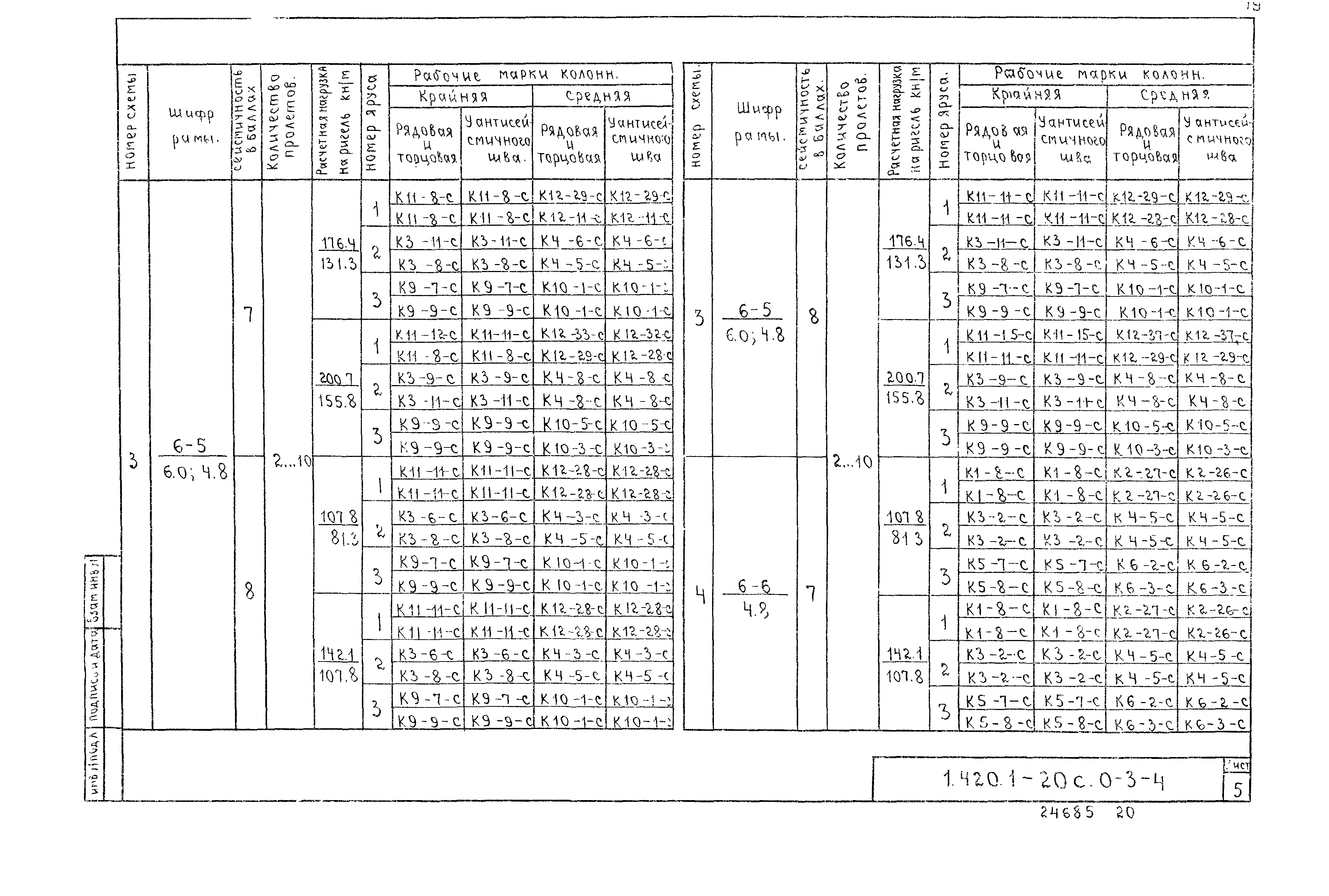 Серия 1.420.1-20с