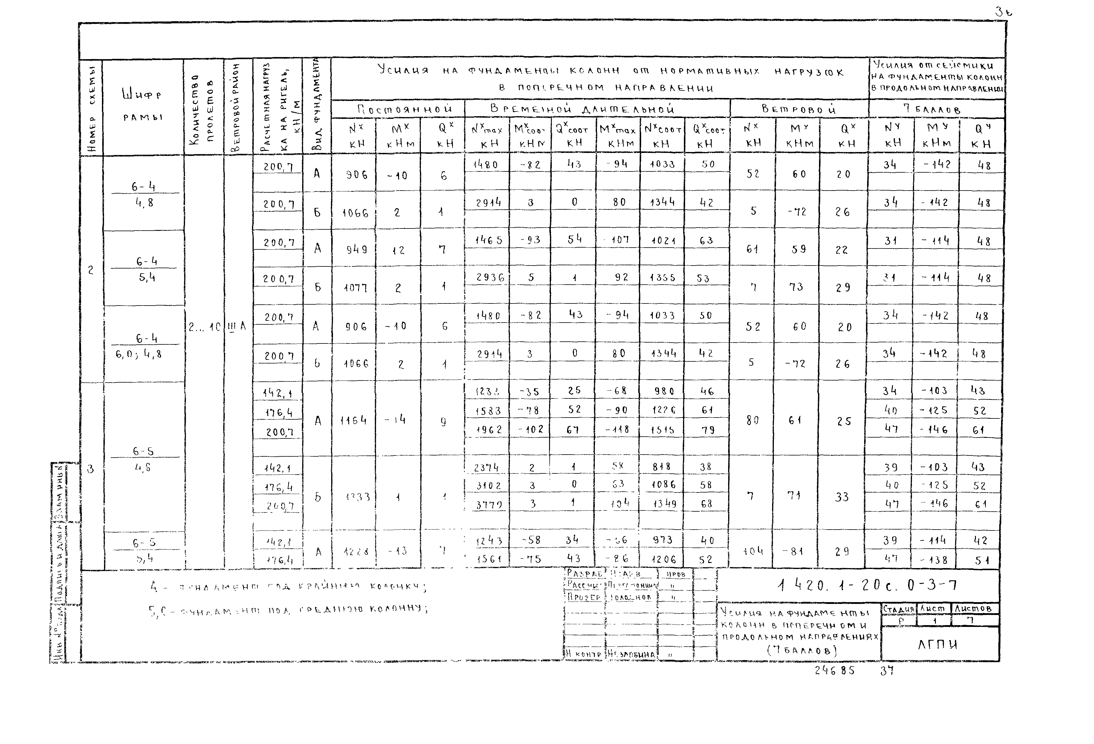 Серия 1.420.1-20с