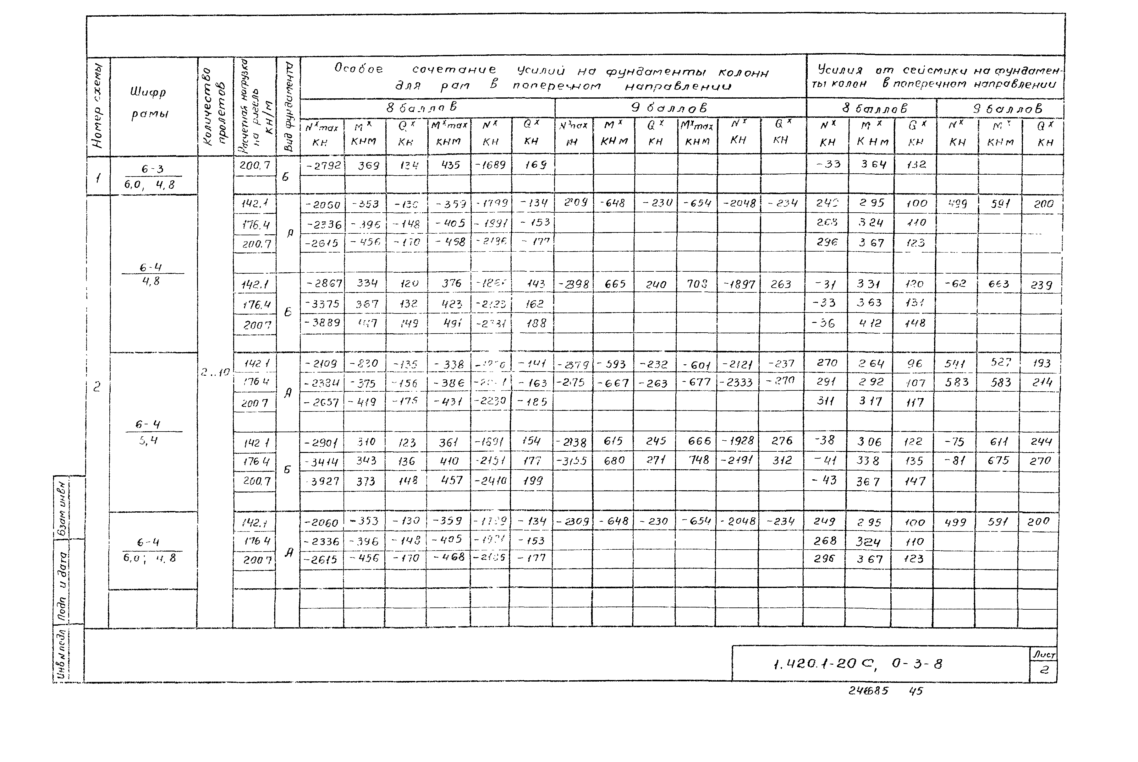 Серия 1.420.1-20с