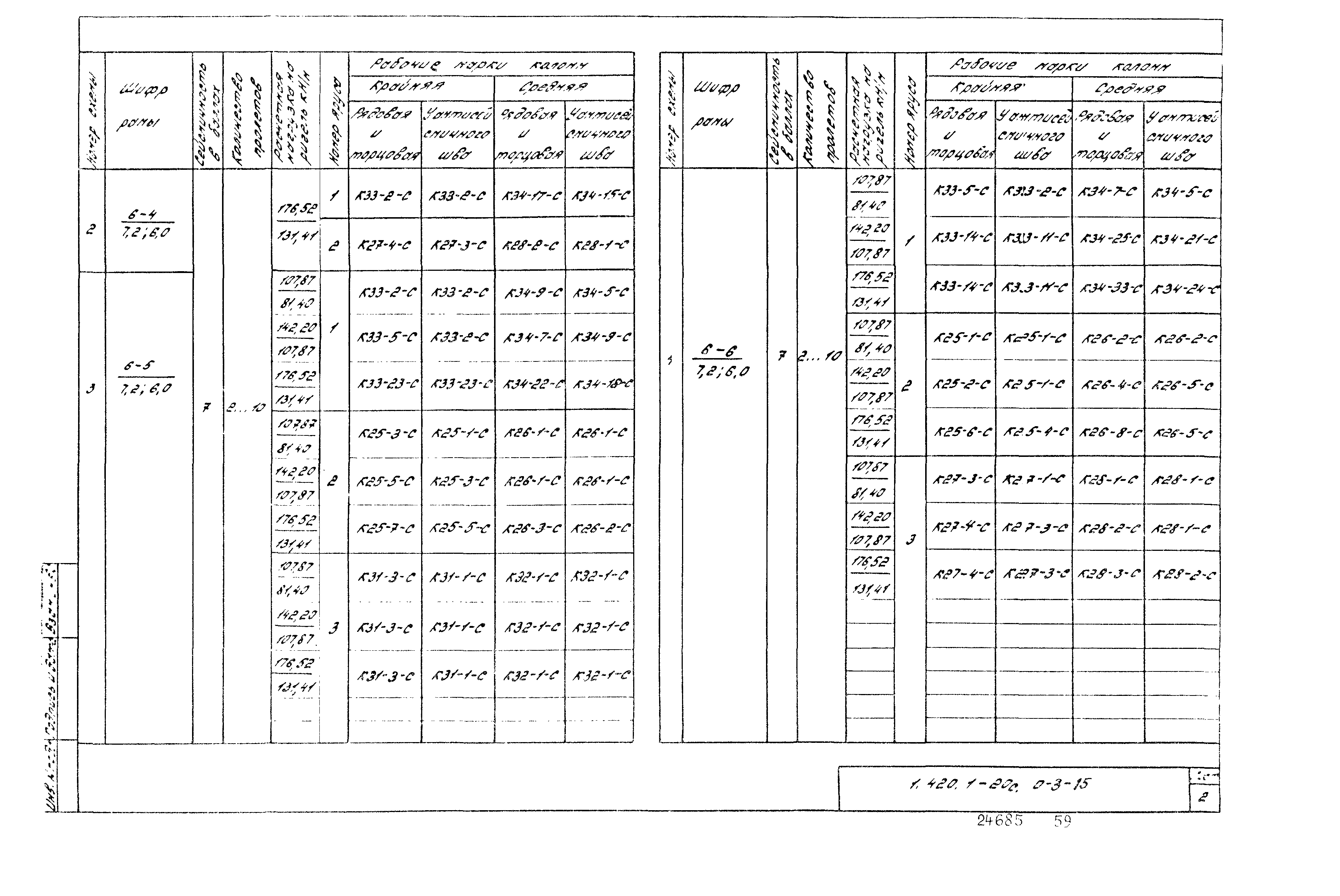 Серия 1.420.1-20с