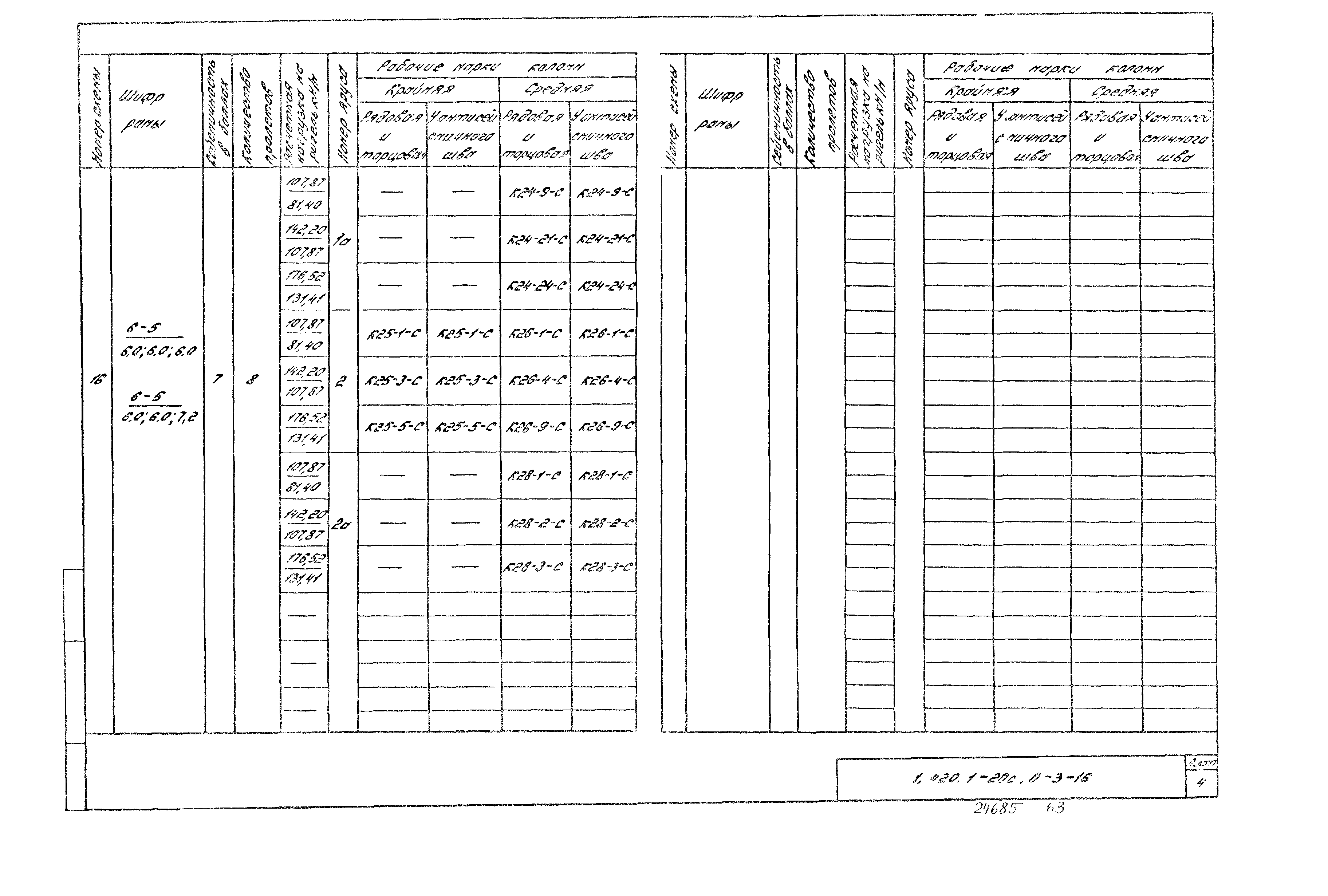 Серия 1.420.1-20с