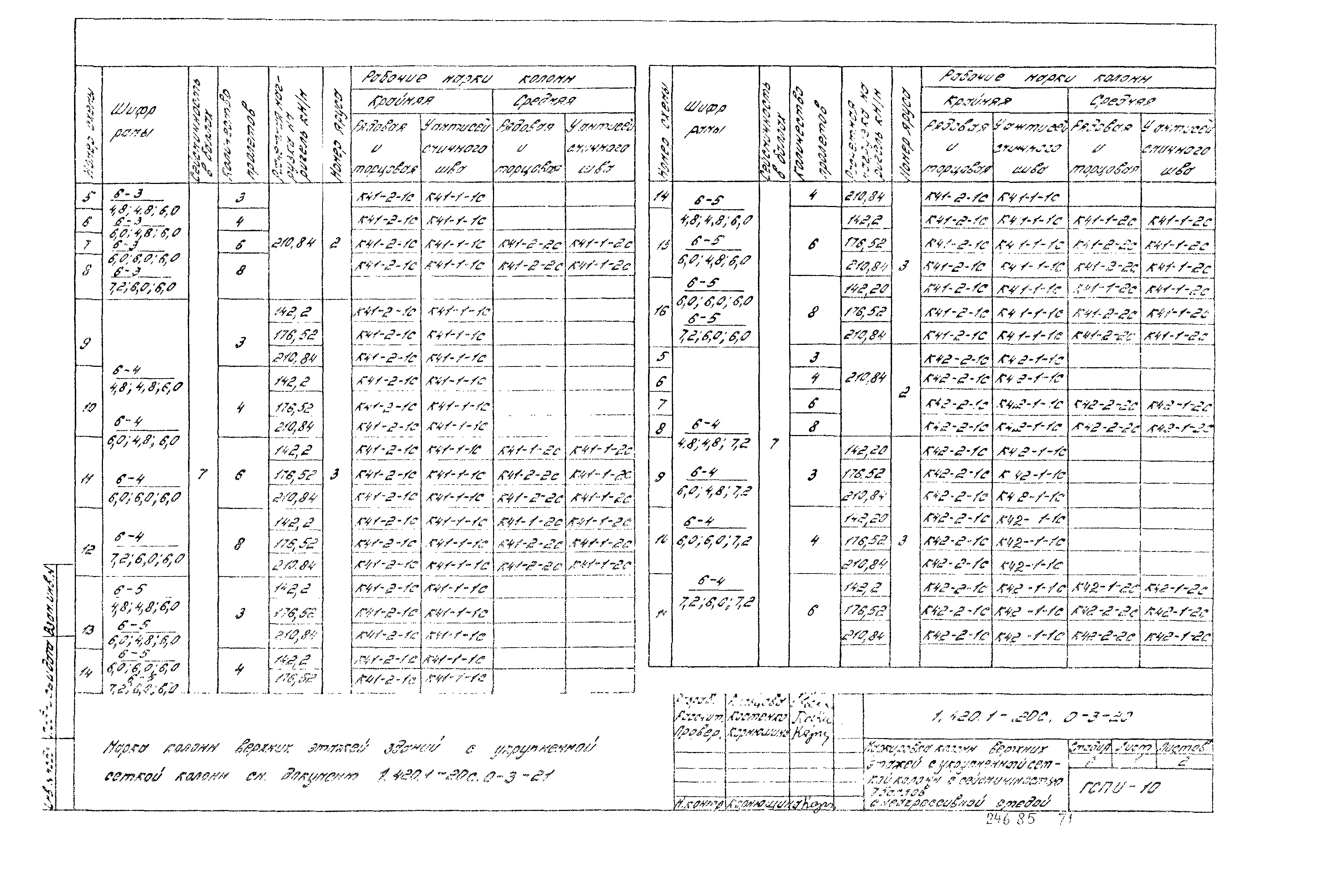 Серия 1.420.1-20с