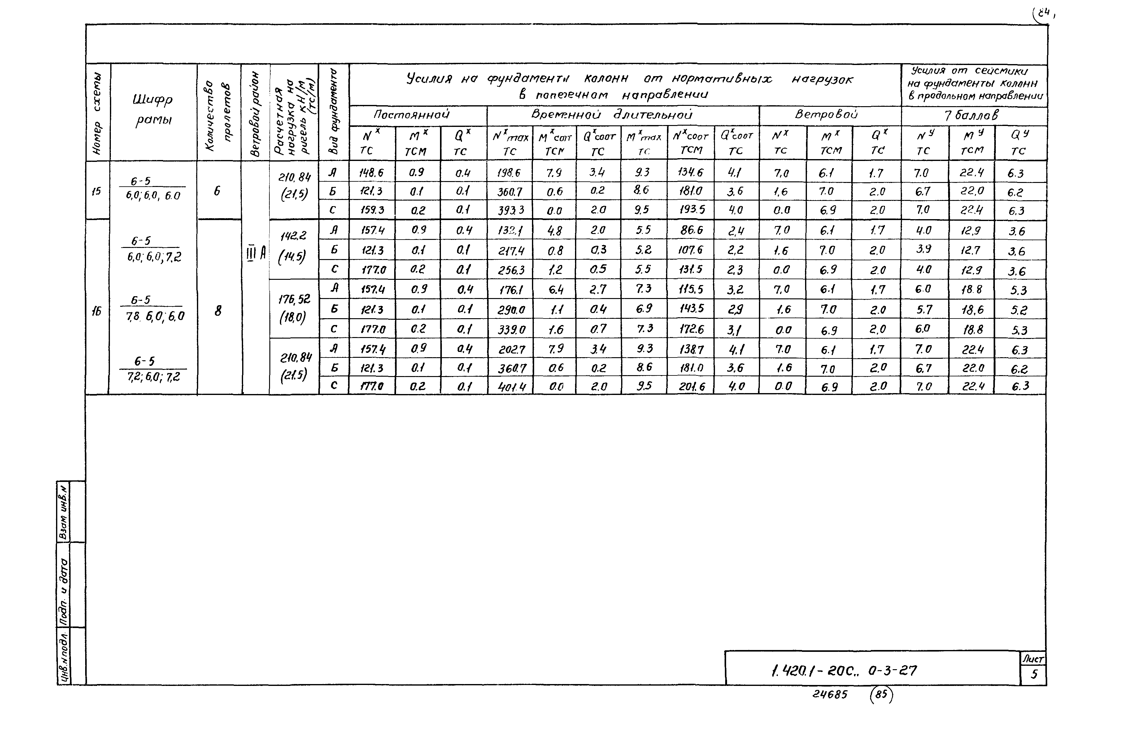 Серия 1.420.1-20с