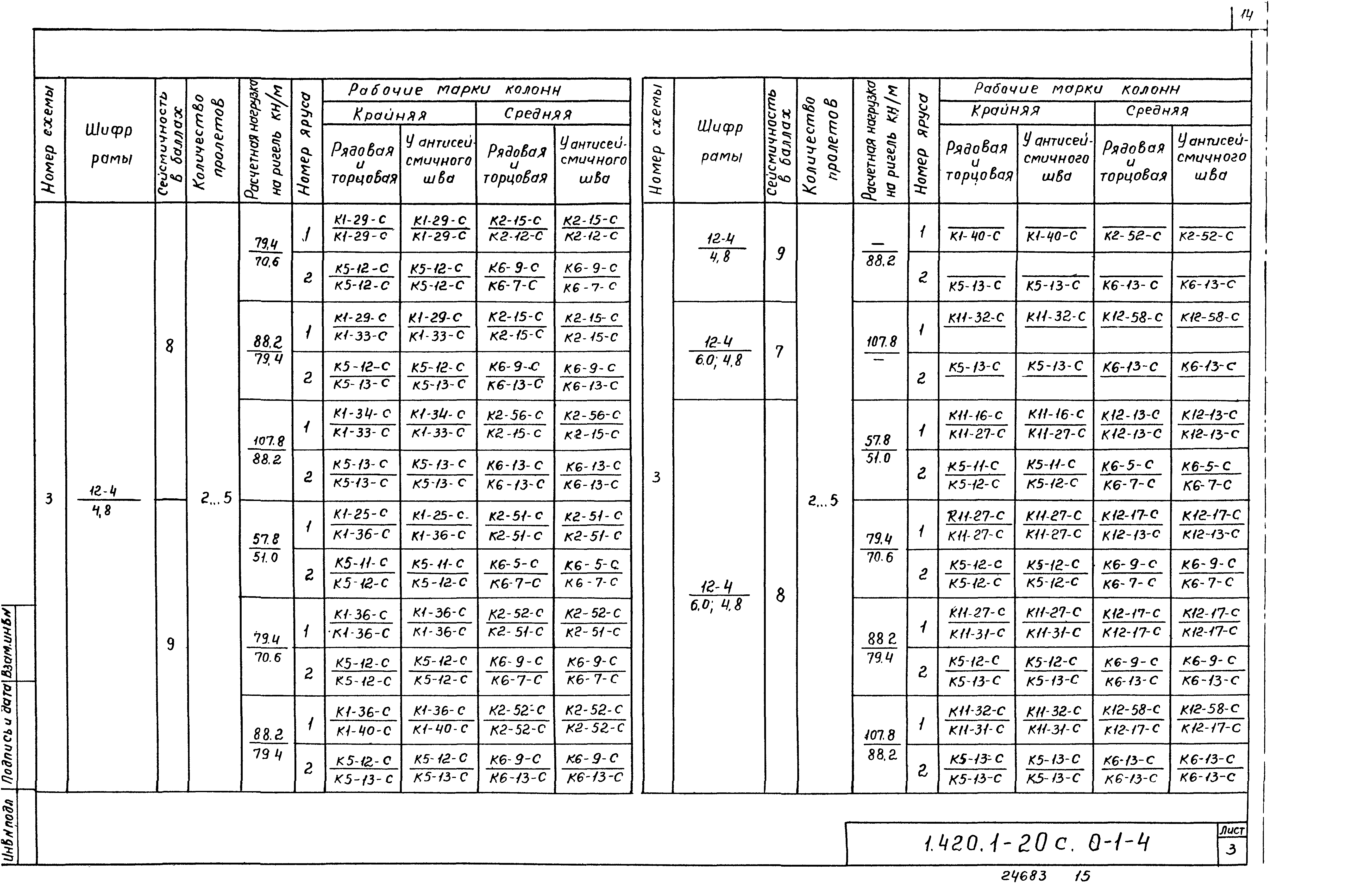 Серия 1.420.1-20с