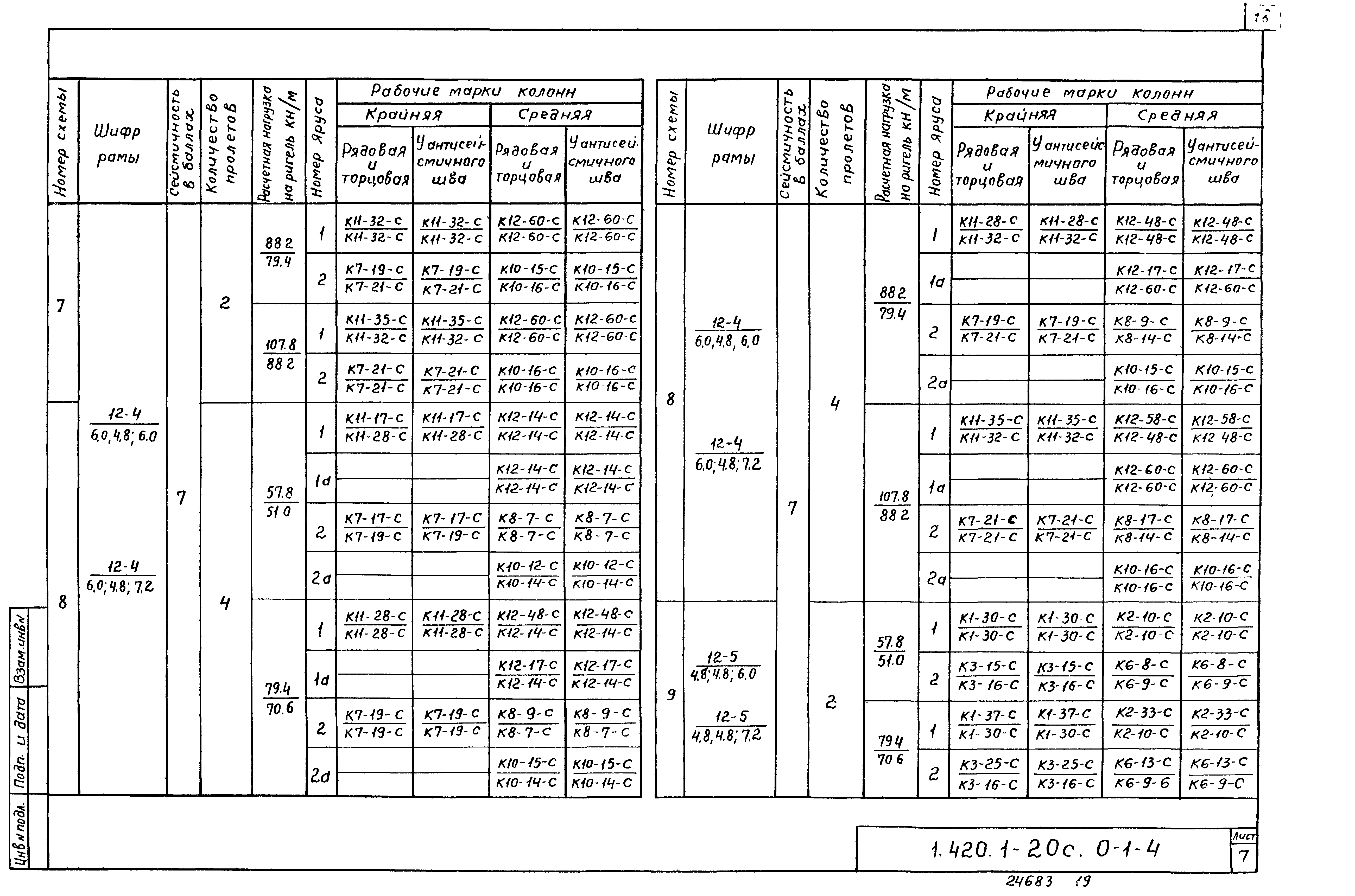 Серия 1.420.1-20с