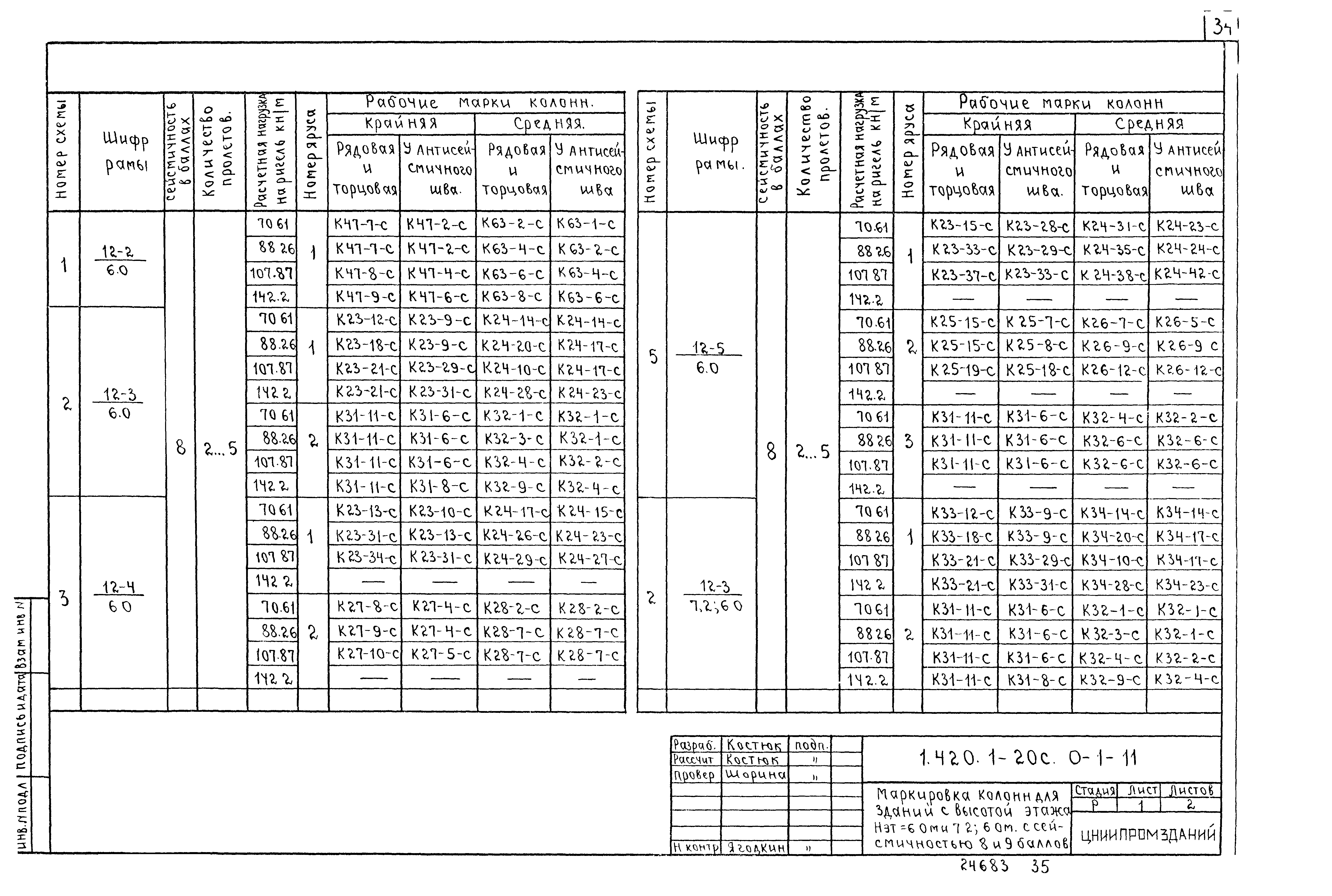 Серия 1.420.1-20с