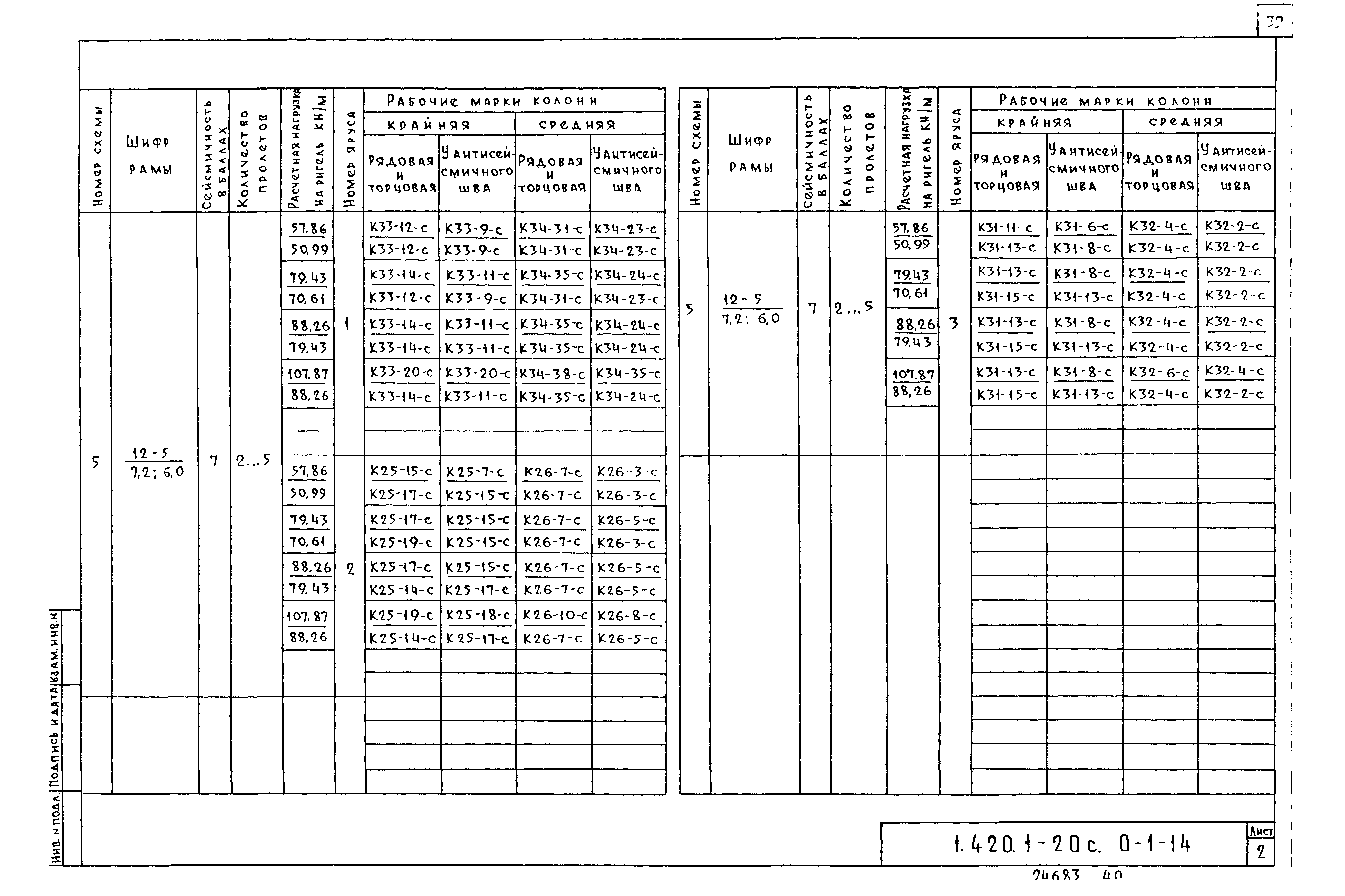 Серия 1.420.1-20с