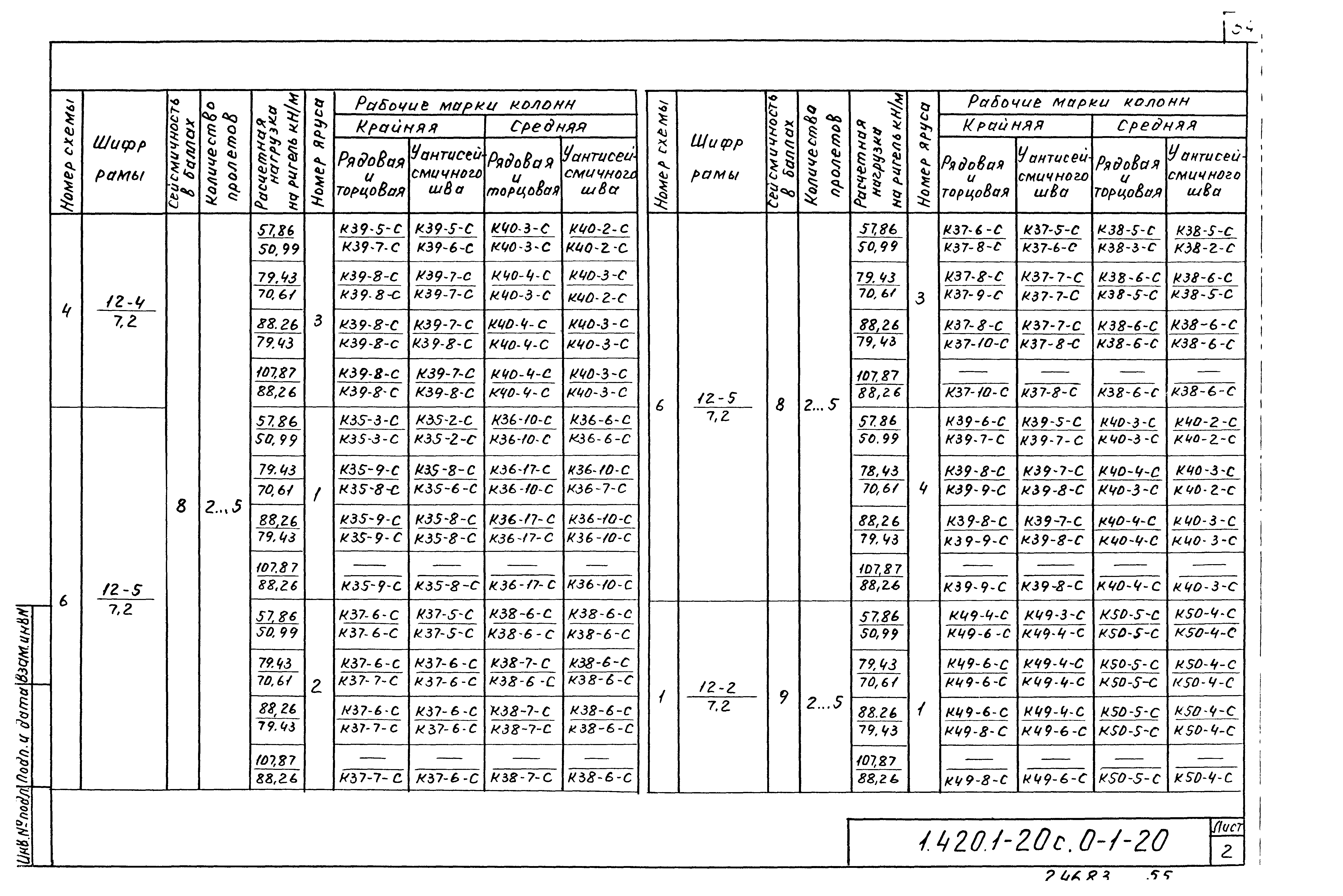 Серия 1.420.1-20с