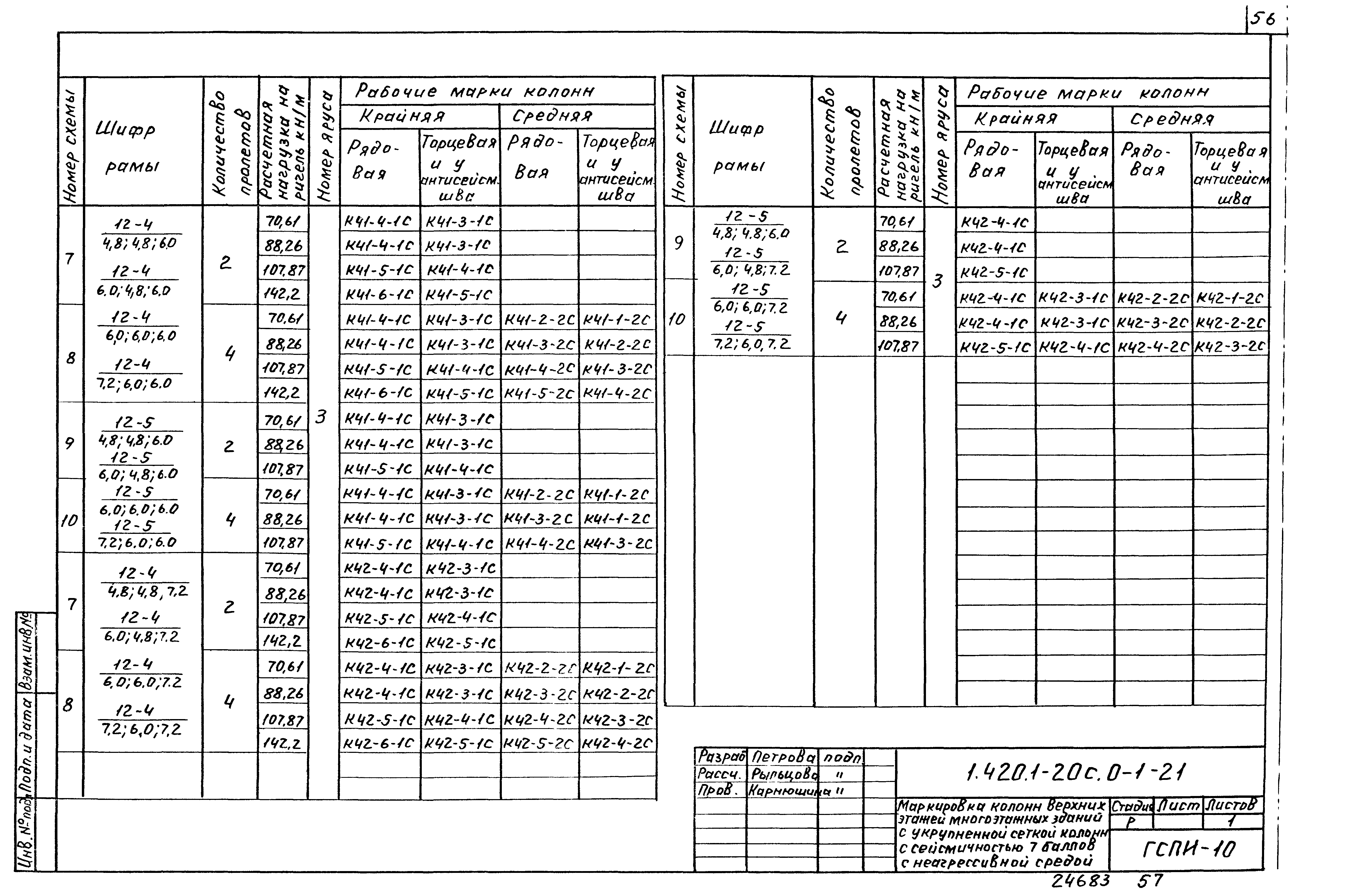 Серия 1.420.1-20с