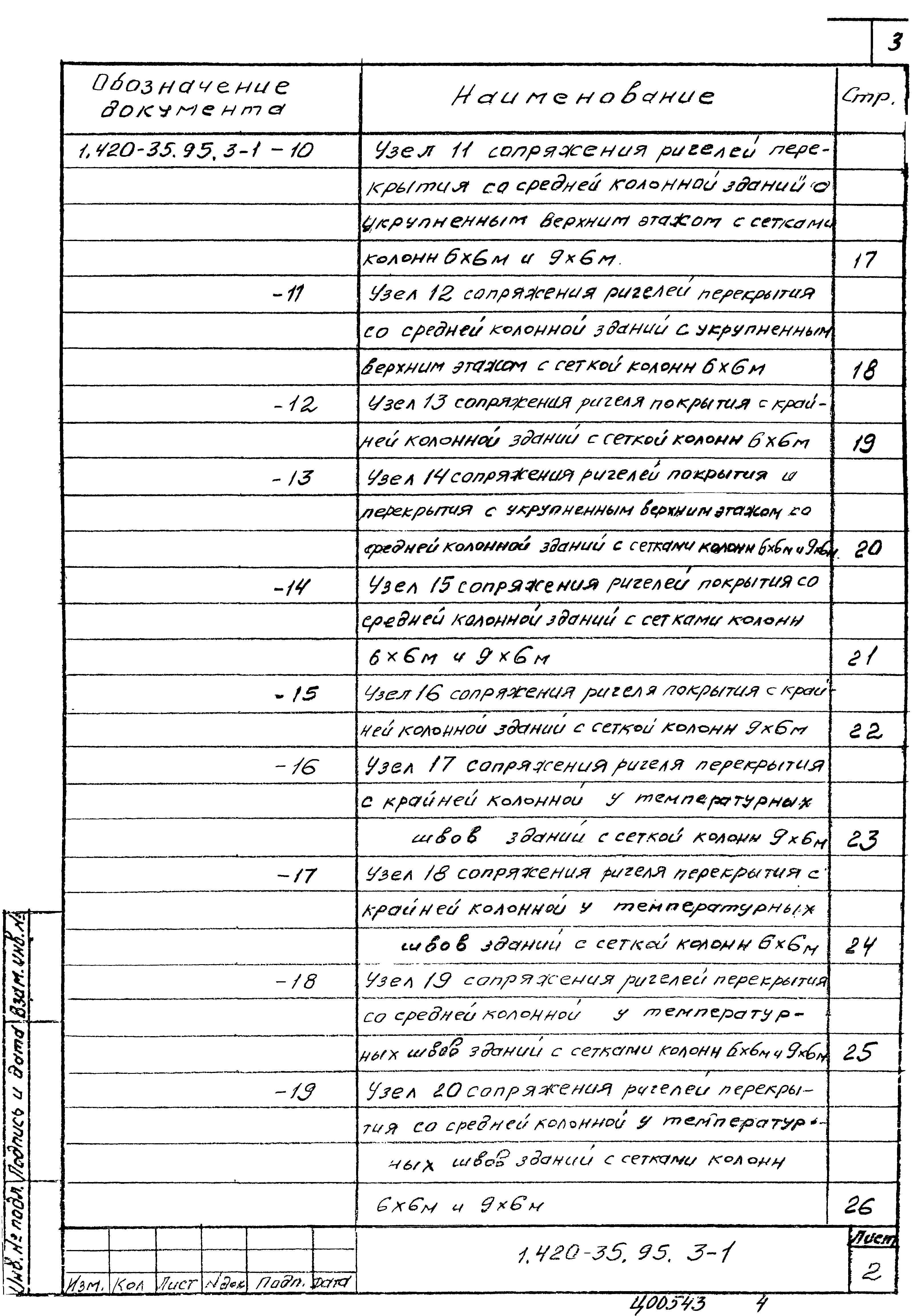 Серия 1.420-35.95