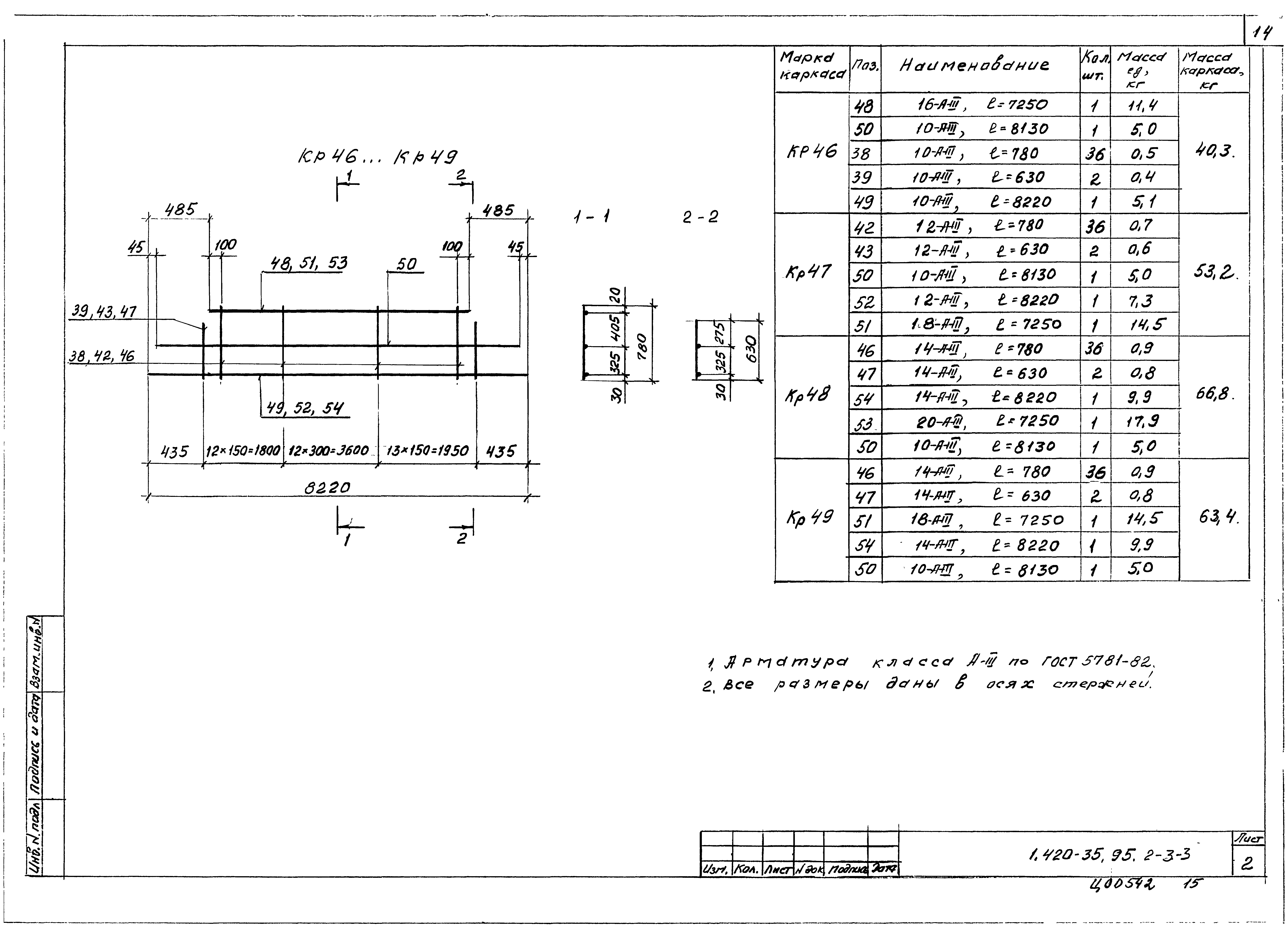 Серия 1.420-35.95