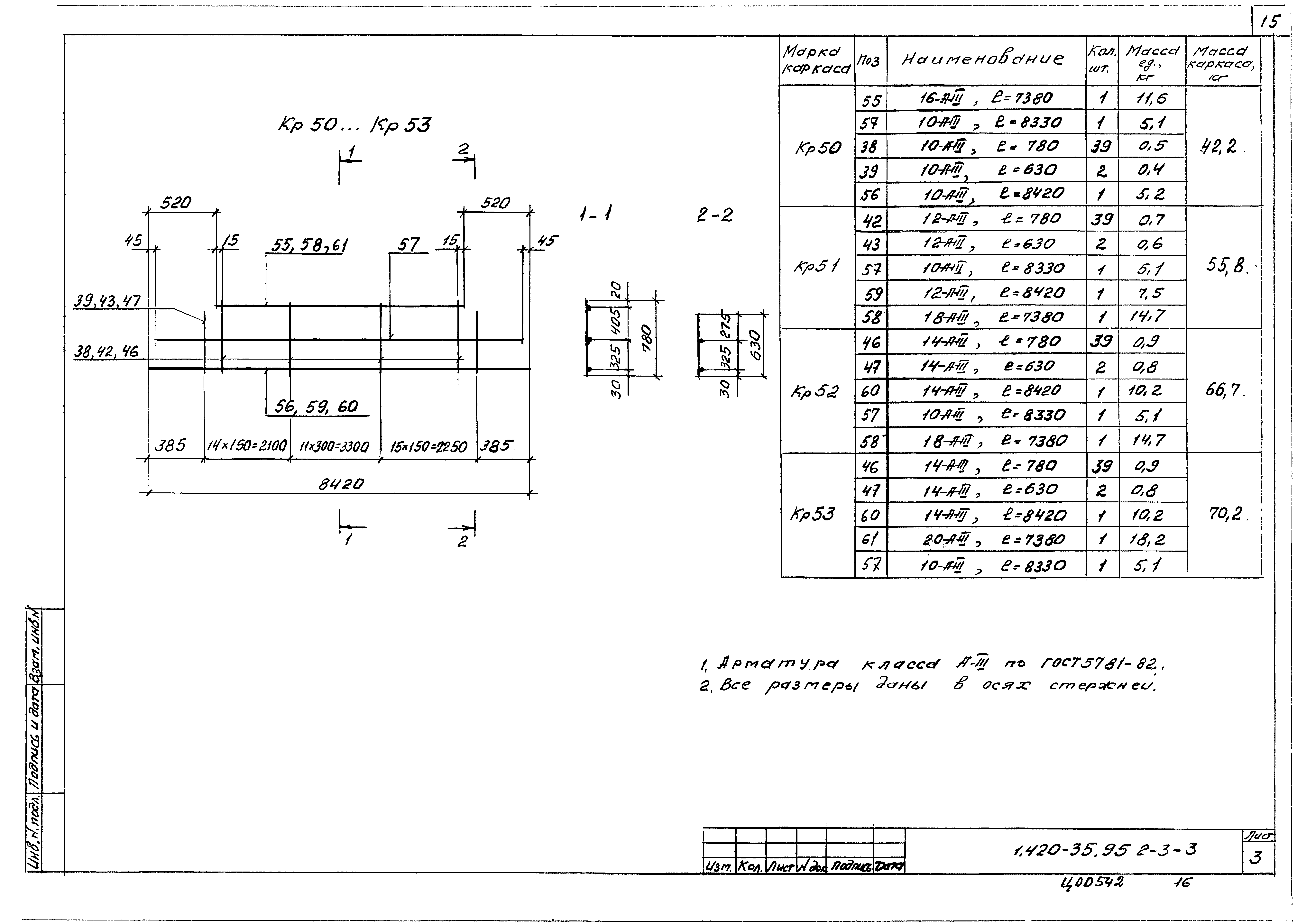 Серия 1.420-35.95