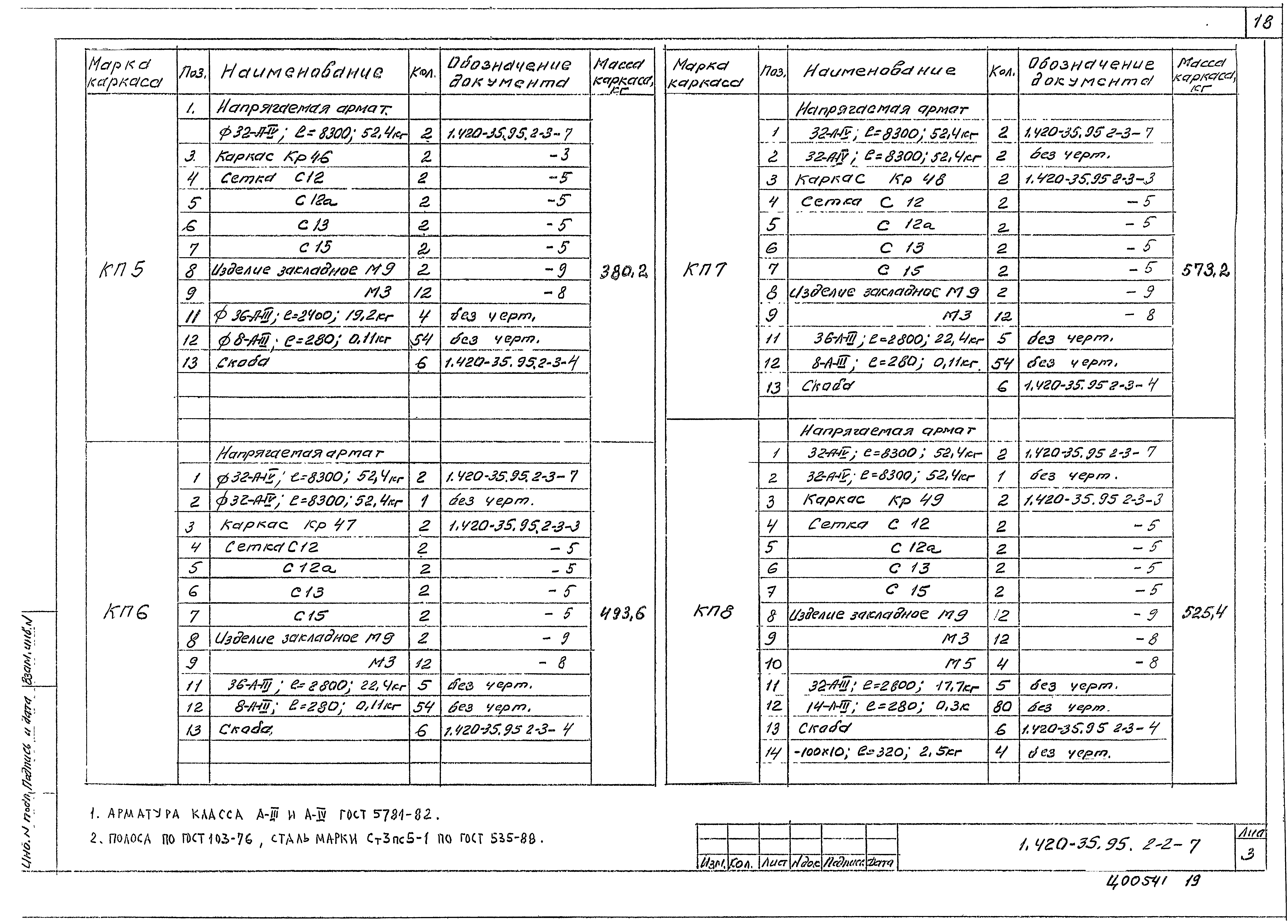 Серия 1.420-35.95