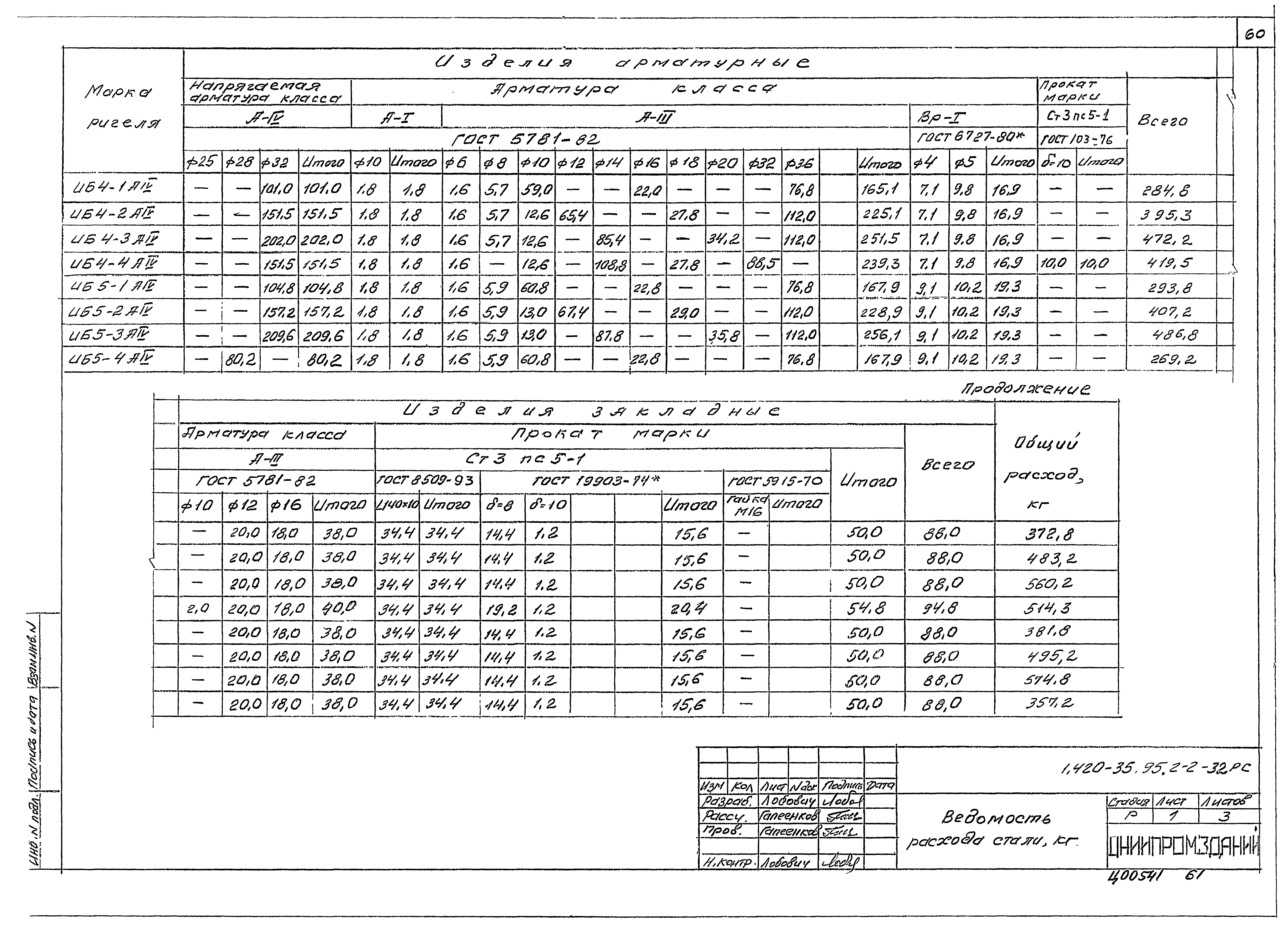 Серия 1.420-35.95