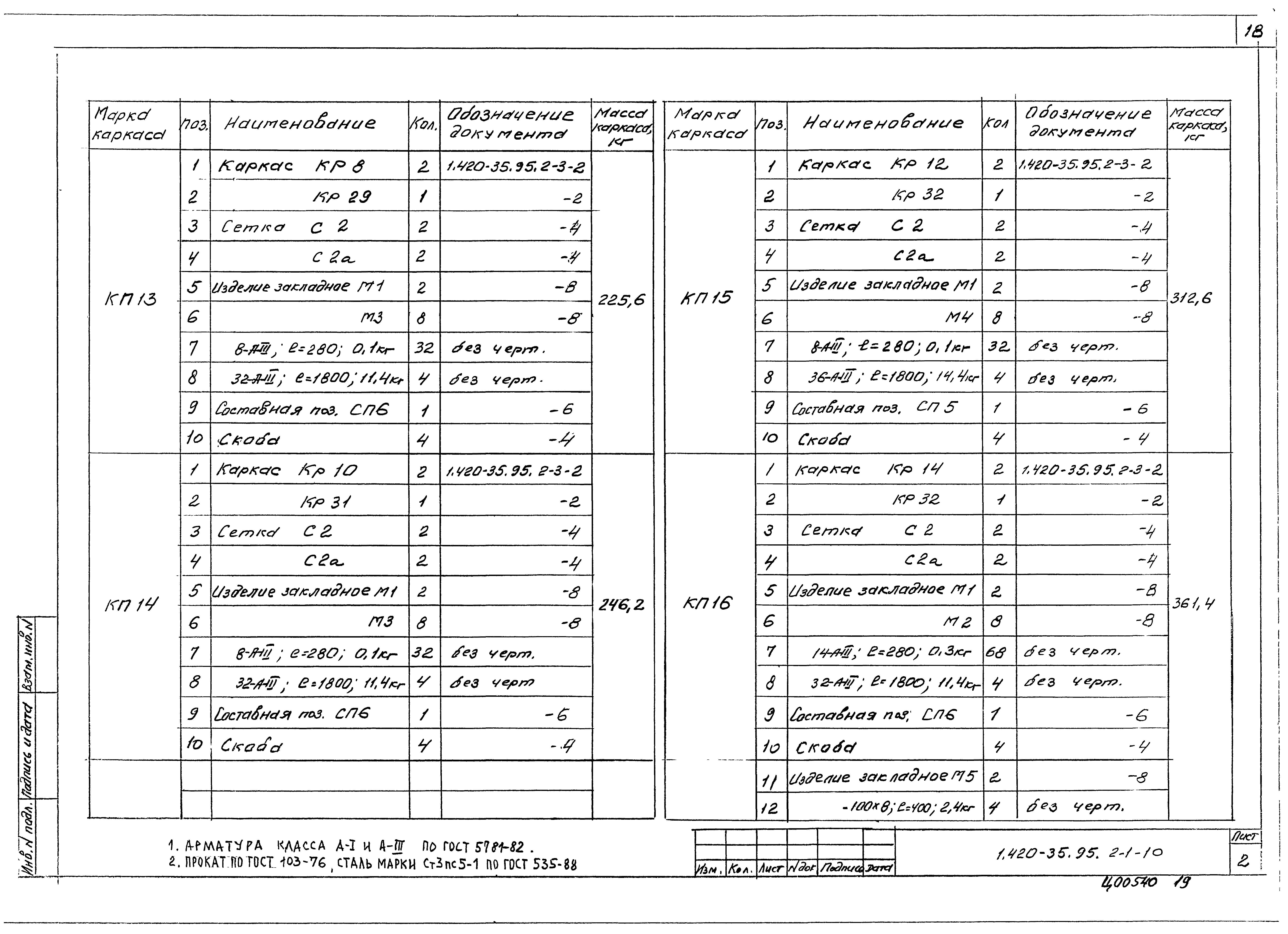 Серия 1.420-35.95