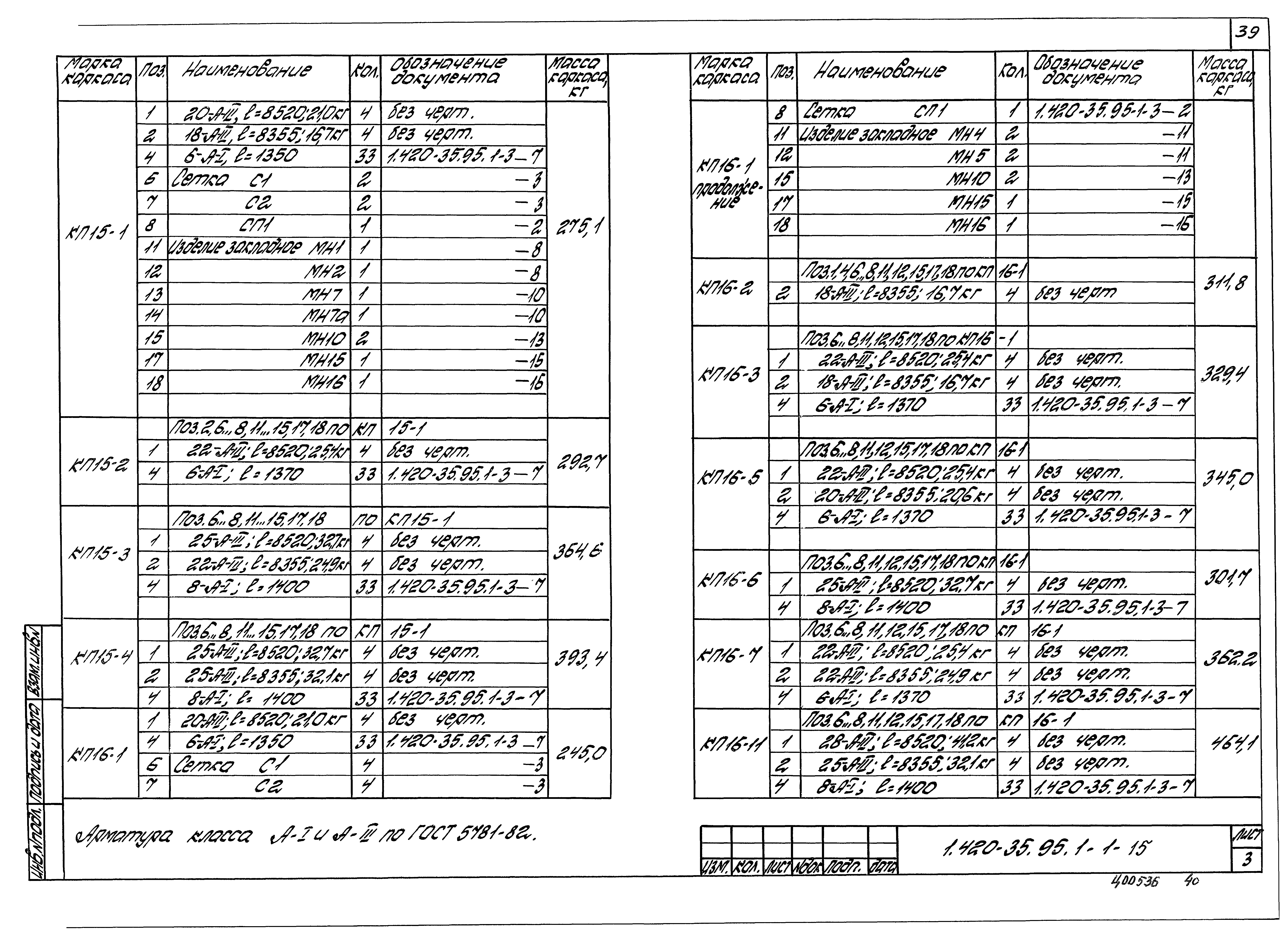 Серия 1.420-35.95