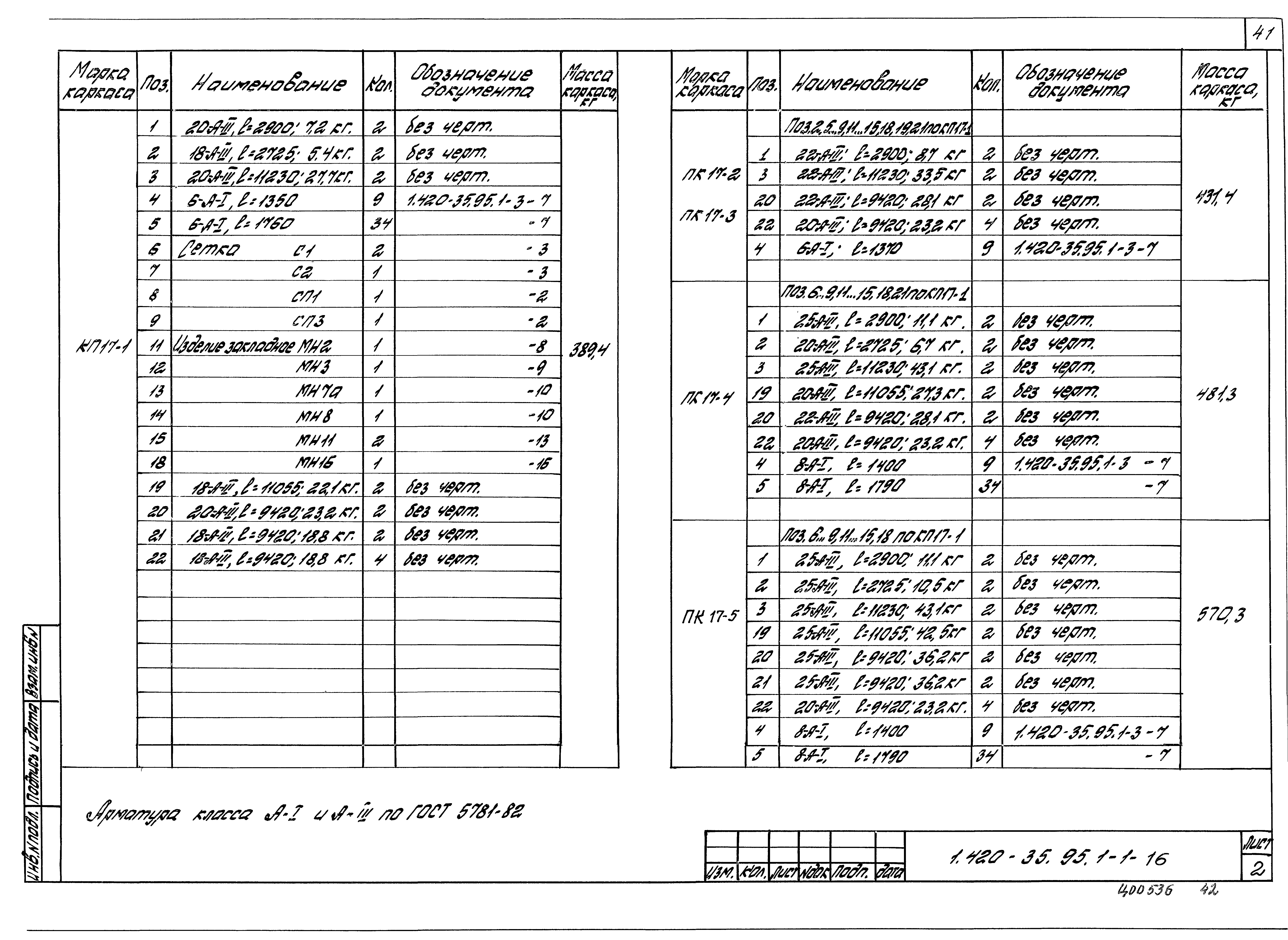 Серия 1.420-35.95