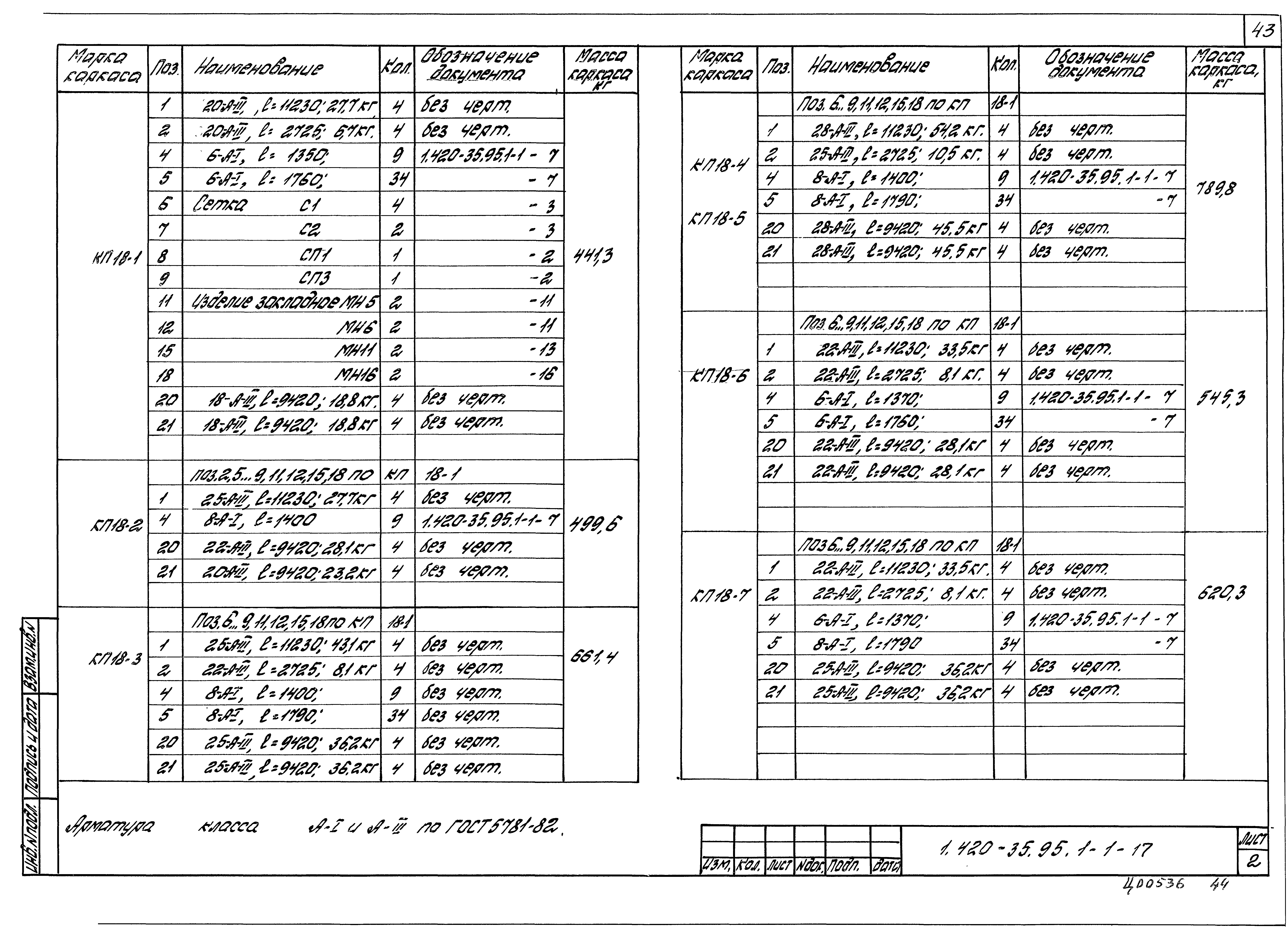 Серия 1.420-35.95