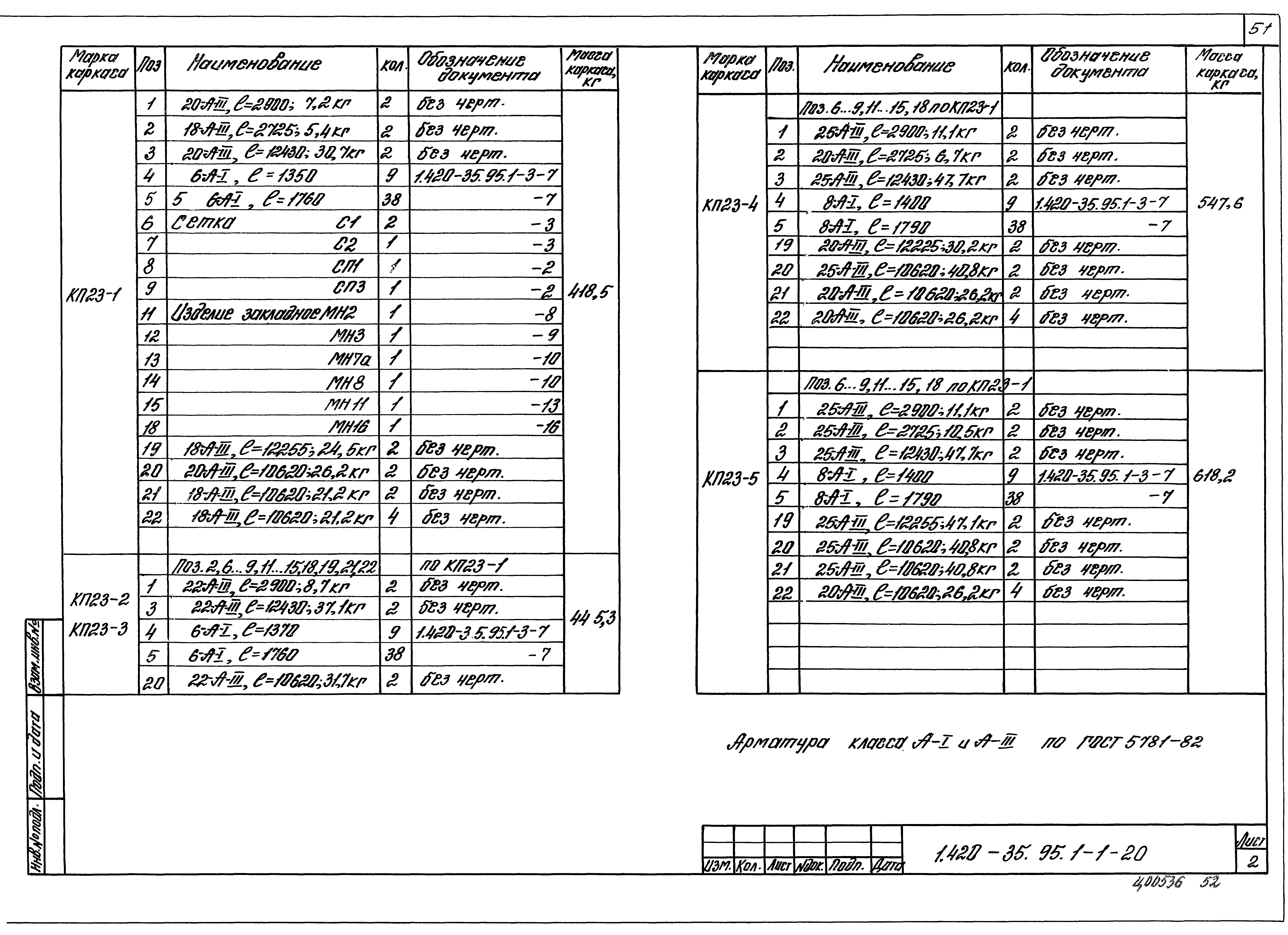 Серия 1.420-35.95