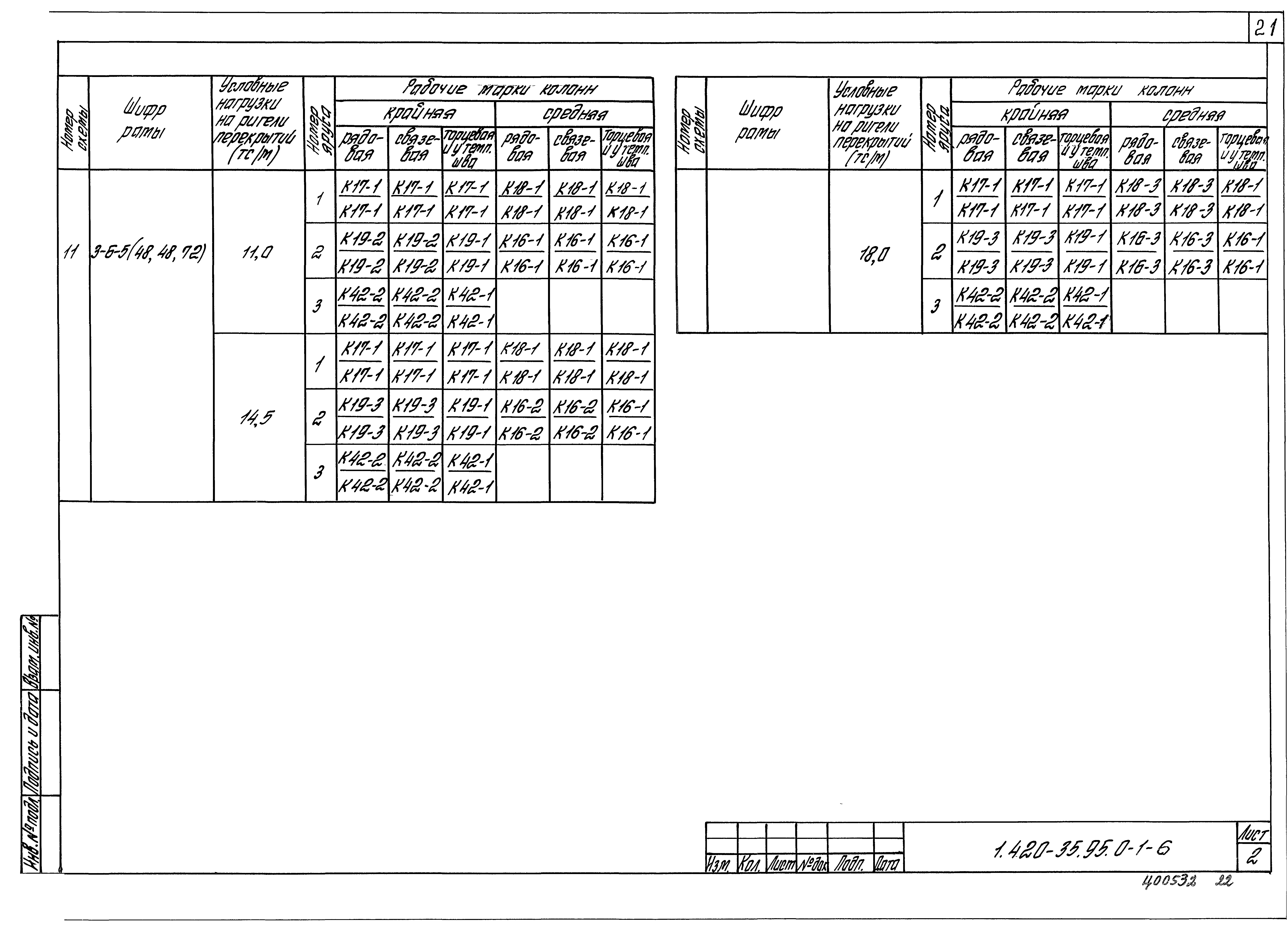 Серия 1.420-35.95