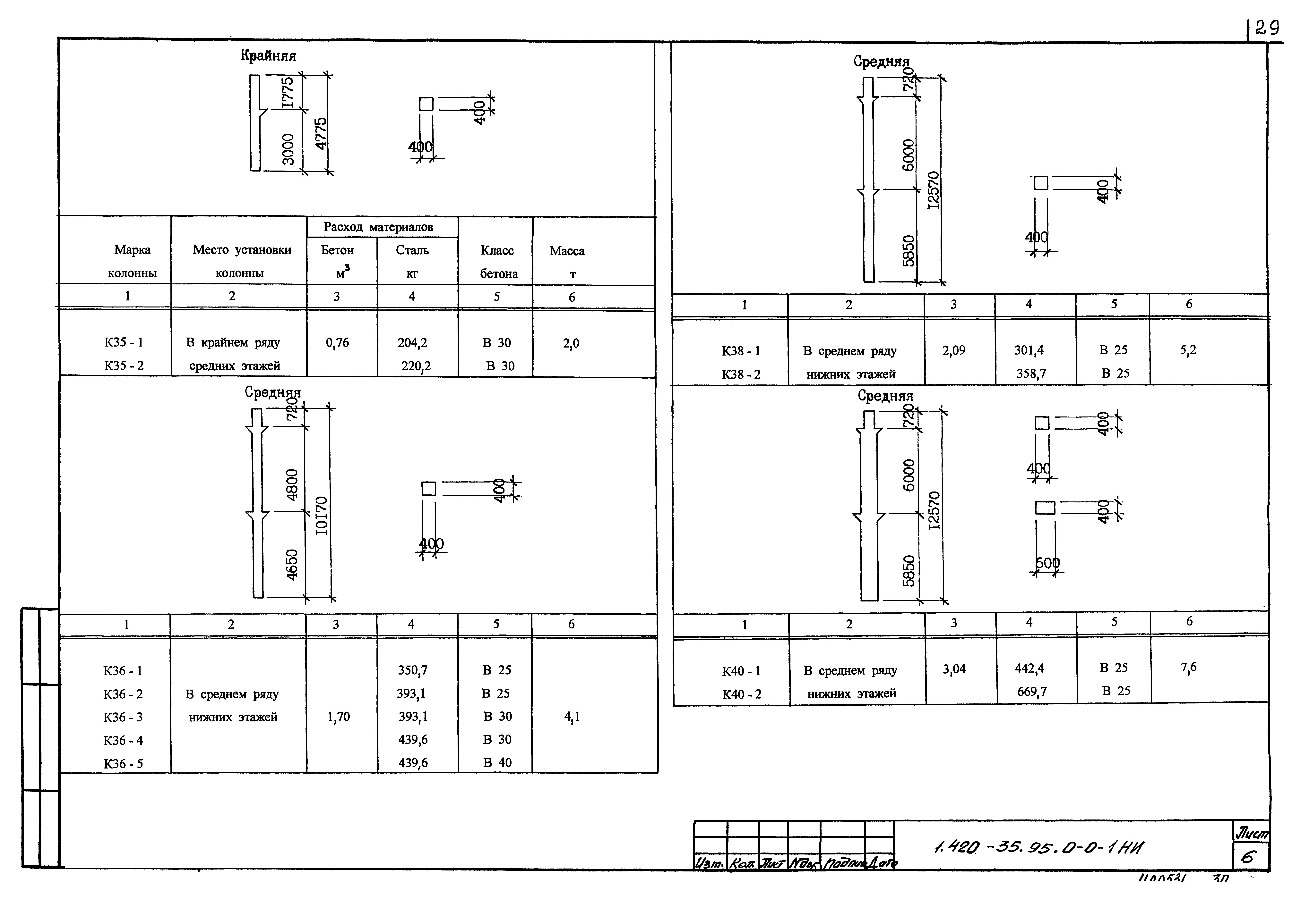 Серия 1.420-35.95