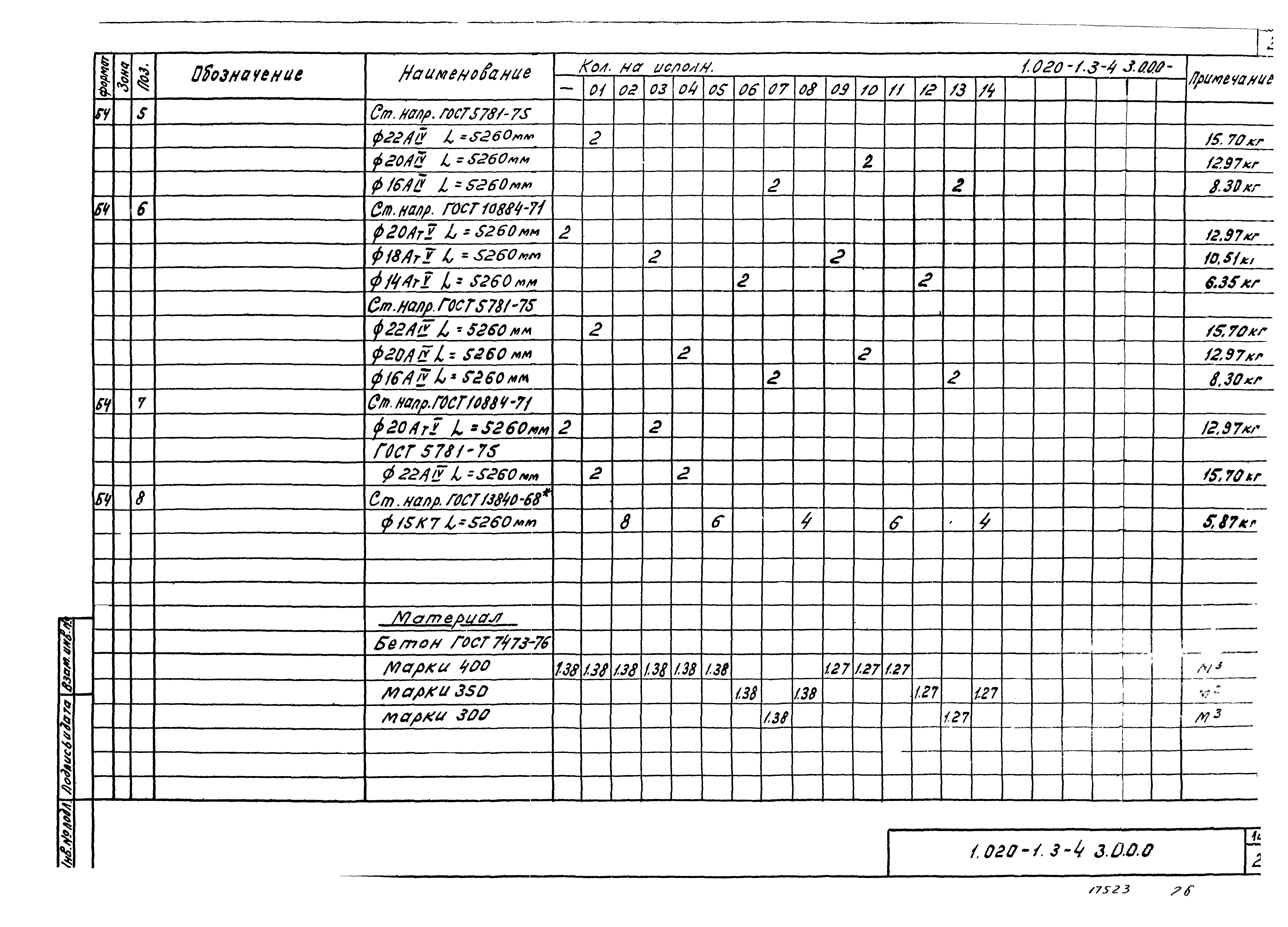 Серия 1.020-1