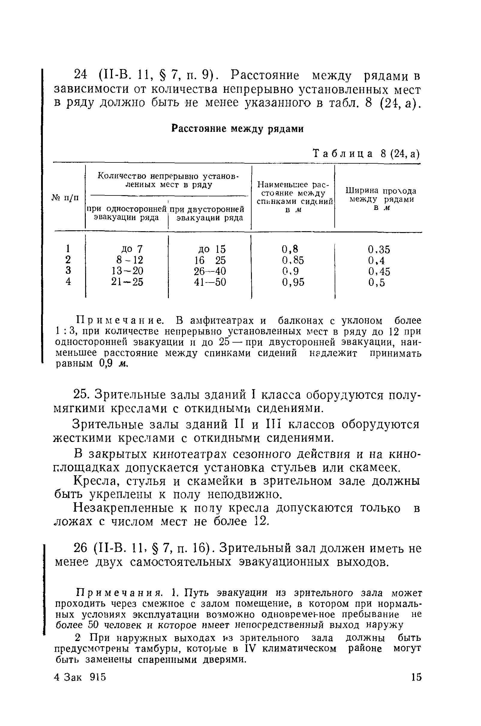 СН 30-58