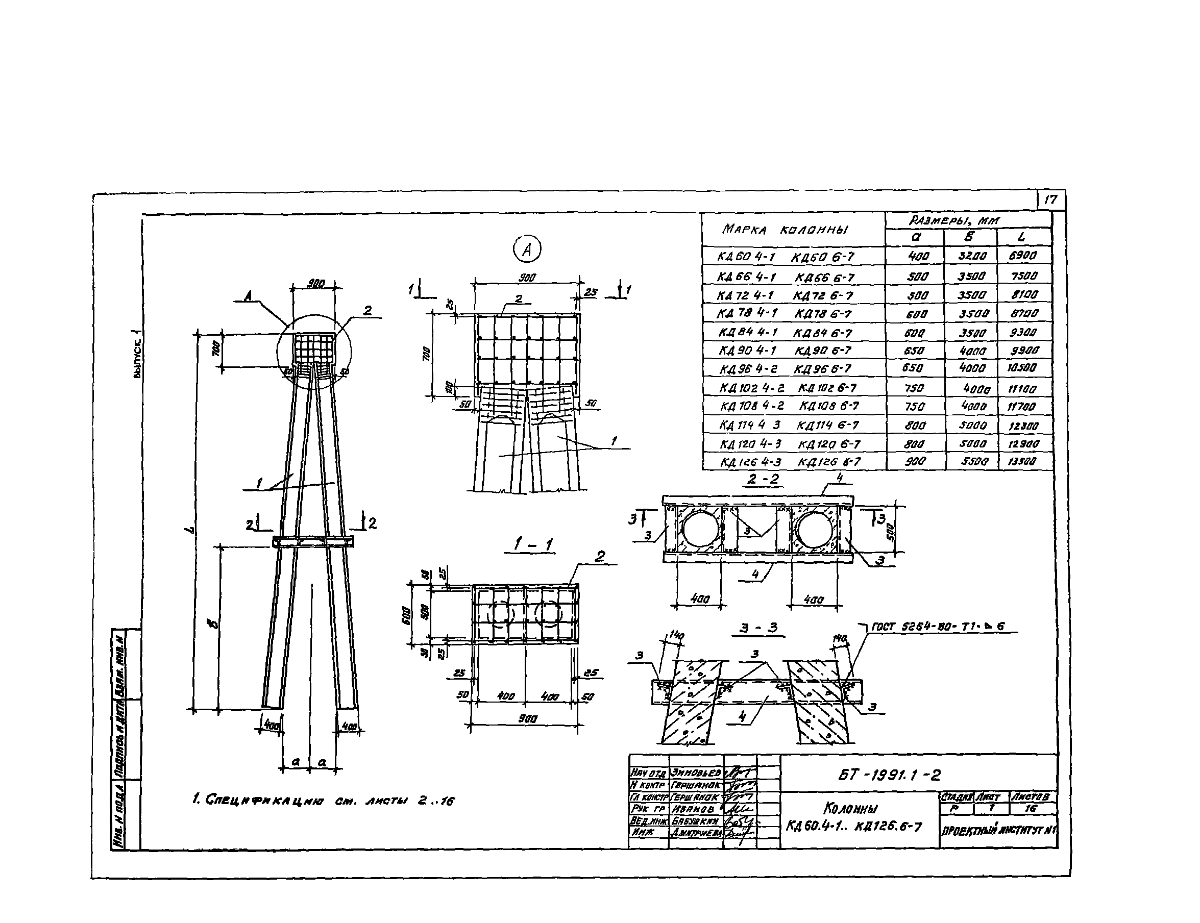 Шифр БТ 1991