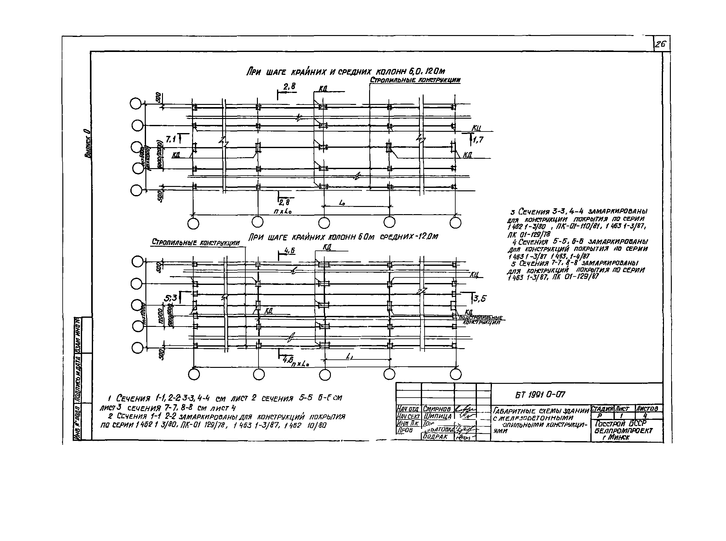 Шифр БТ 1991