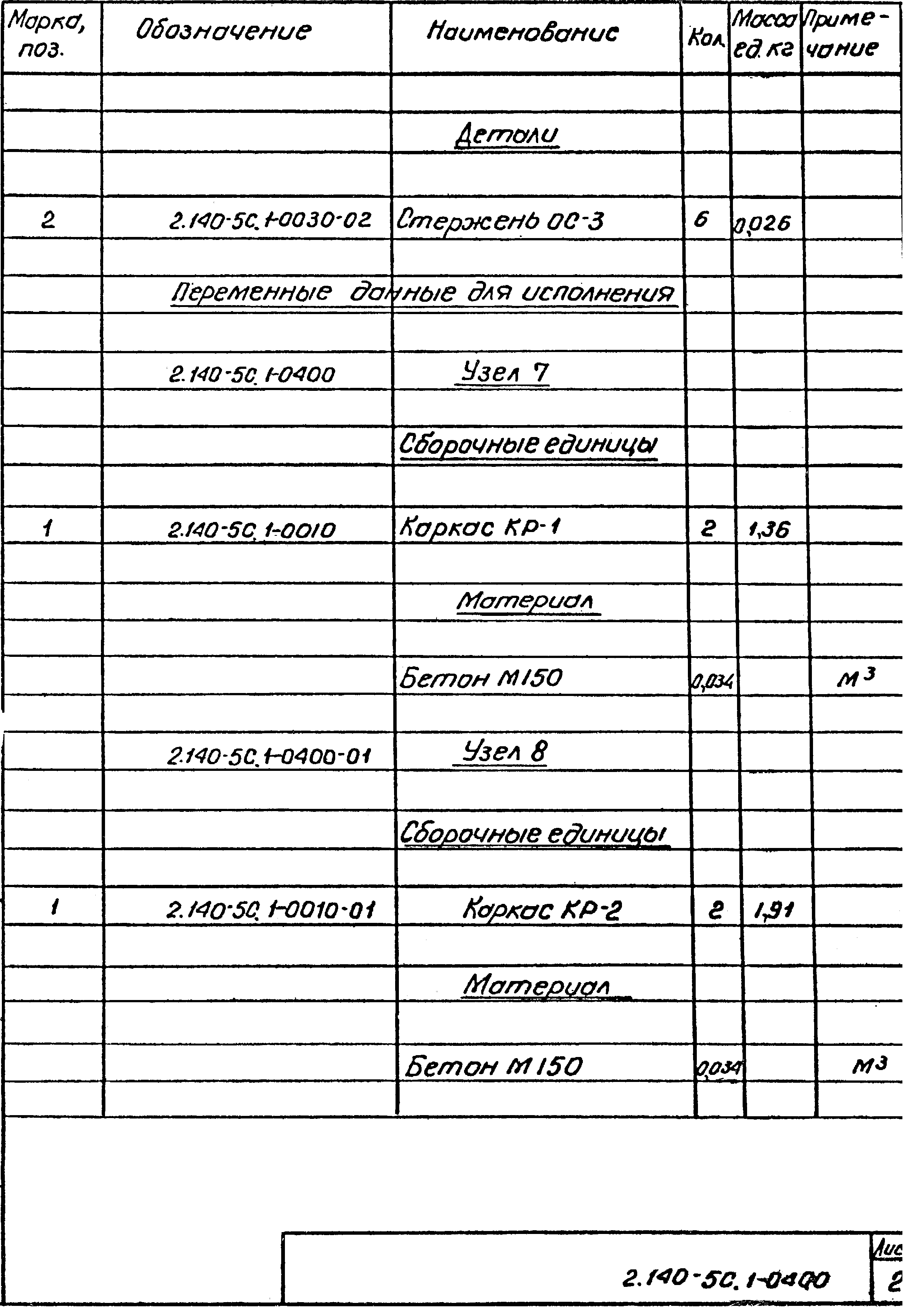 Серия 2.140-5с