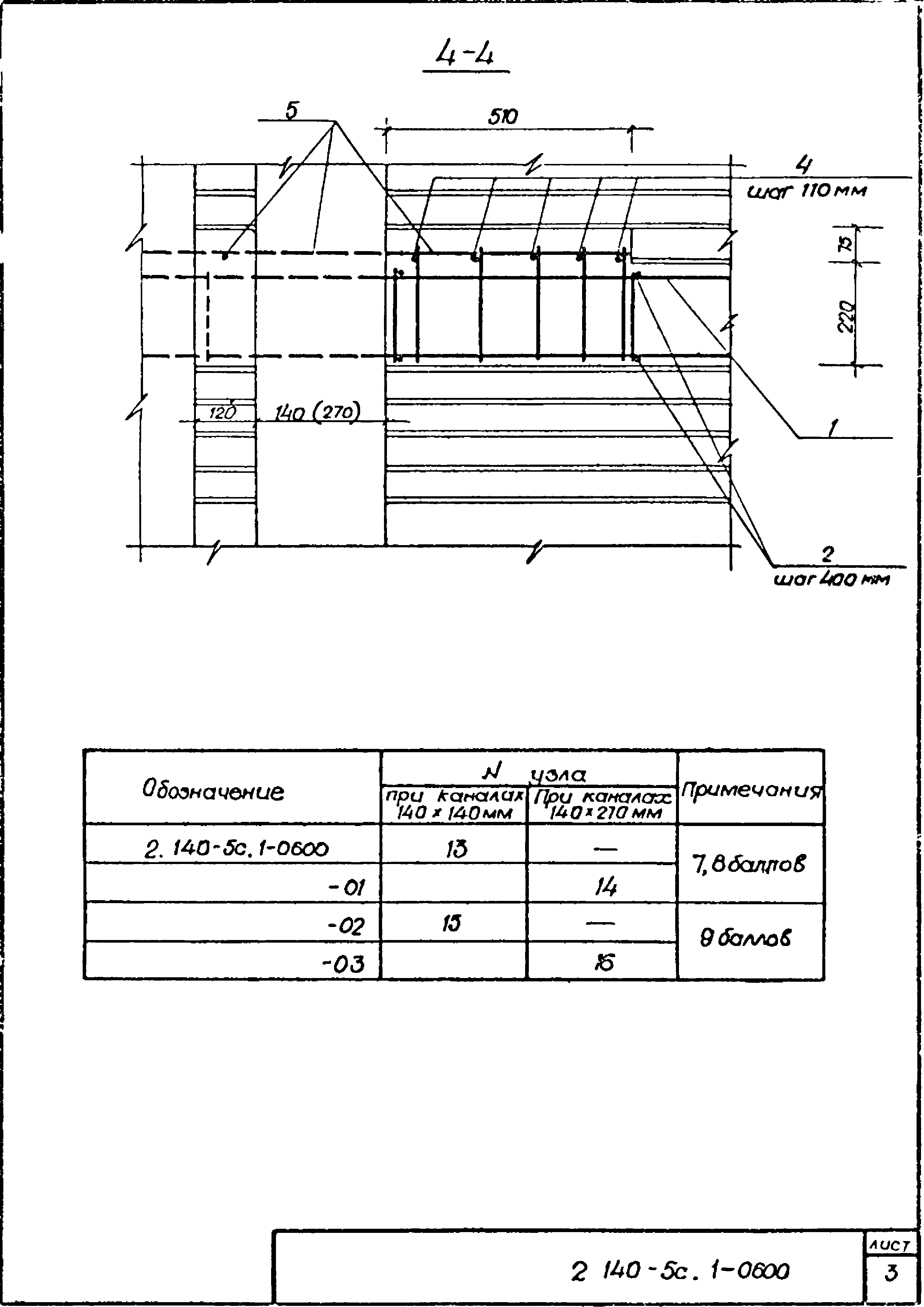 Серия 2.140-5с