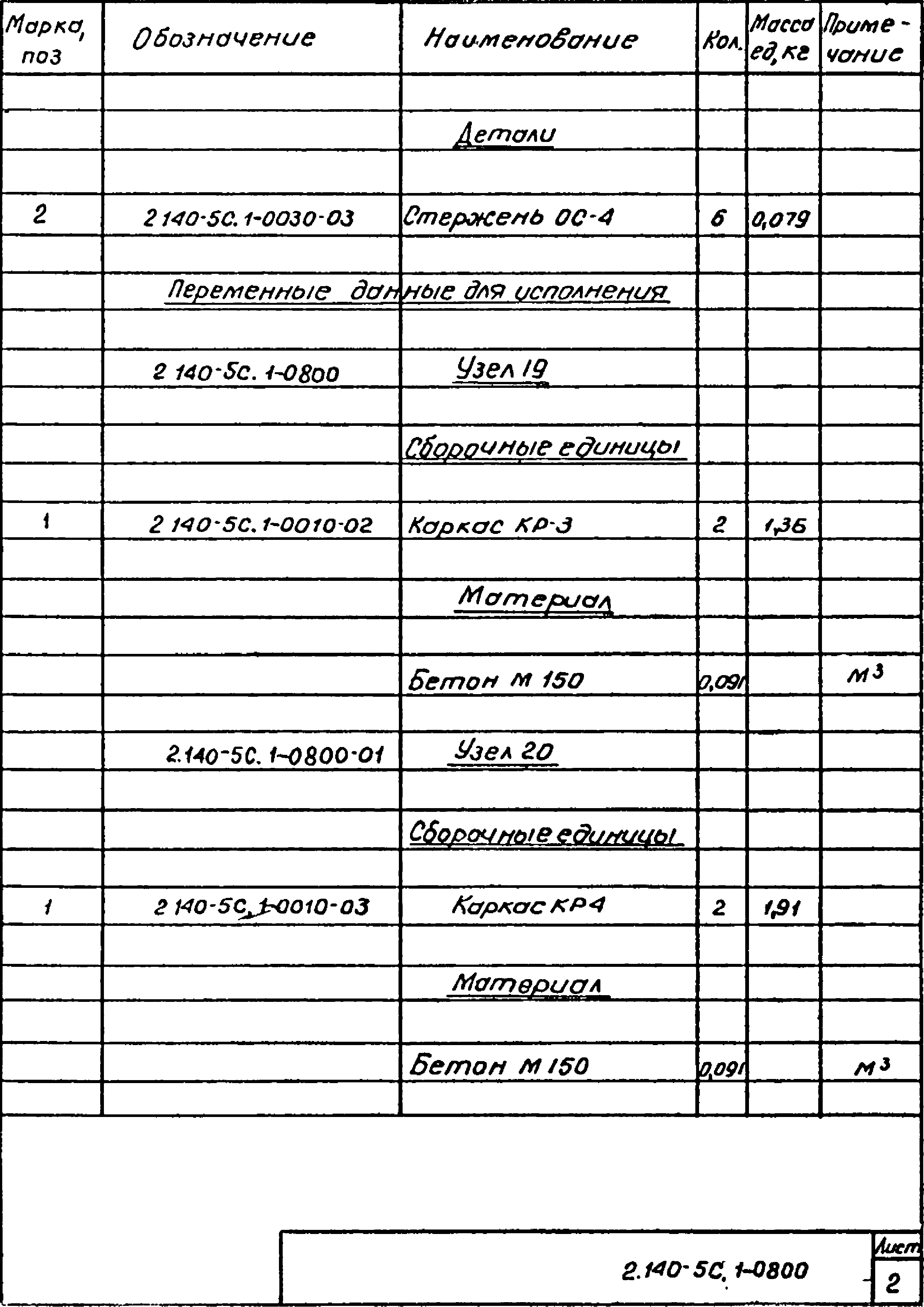 Серия 2.140-5с