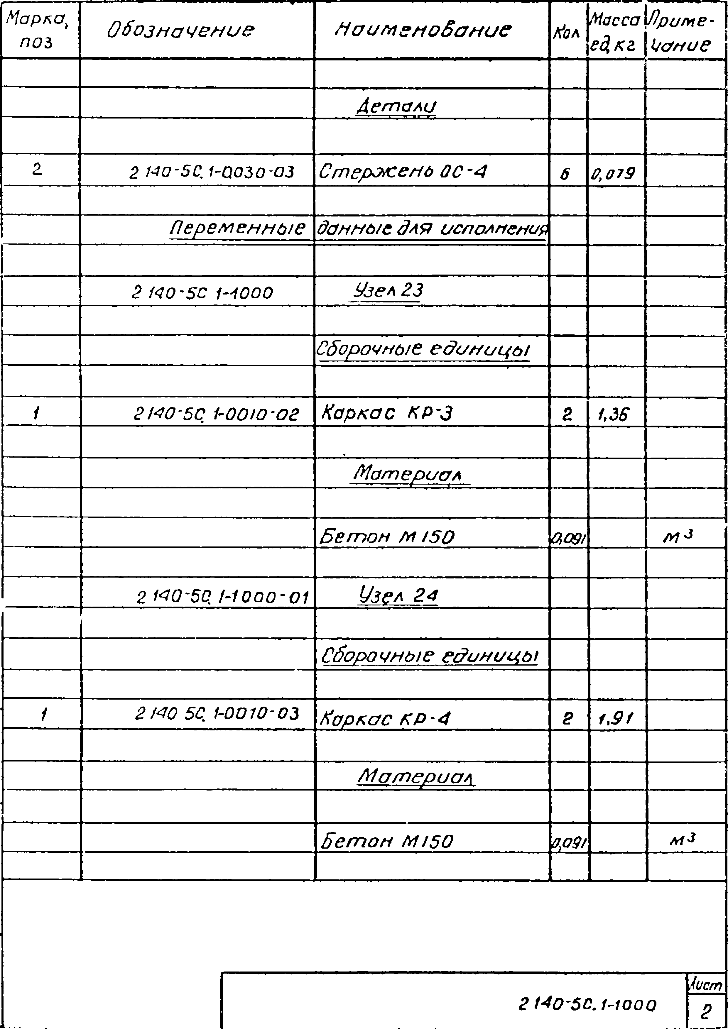 Серия 2.140-5с