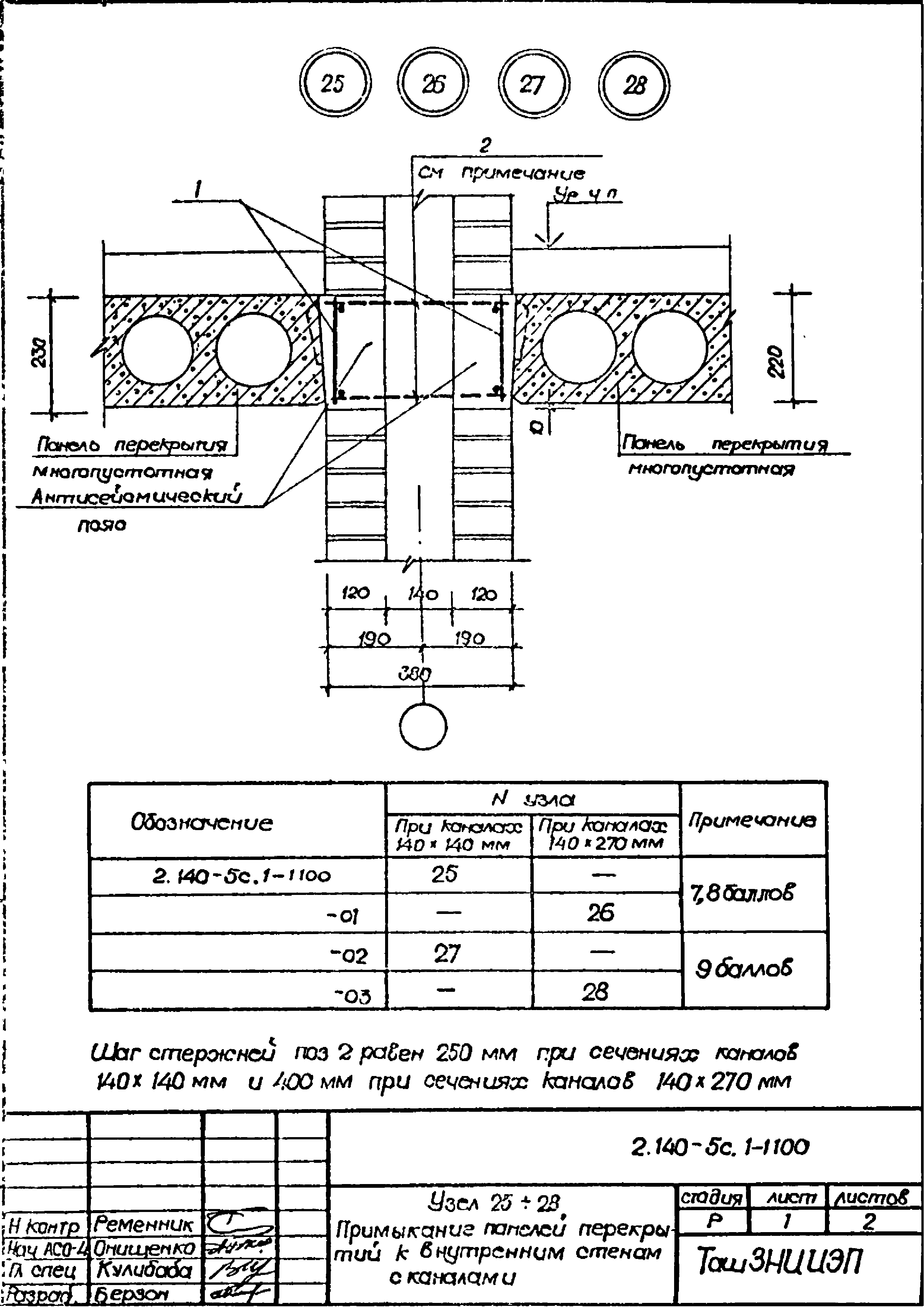 Серия 2.140-5с