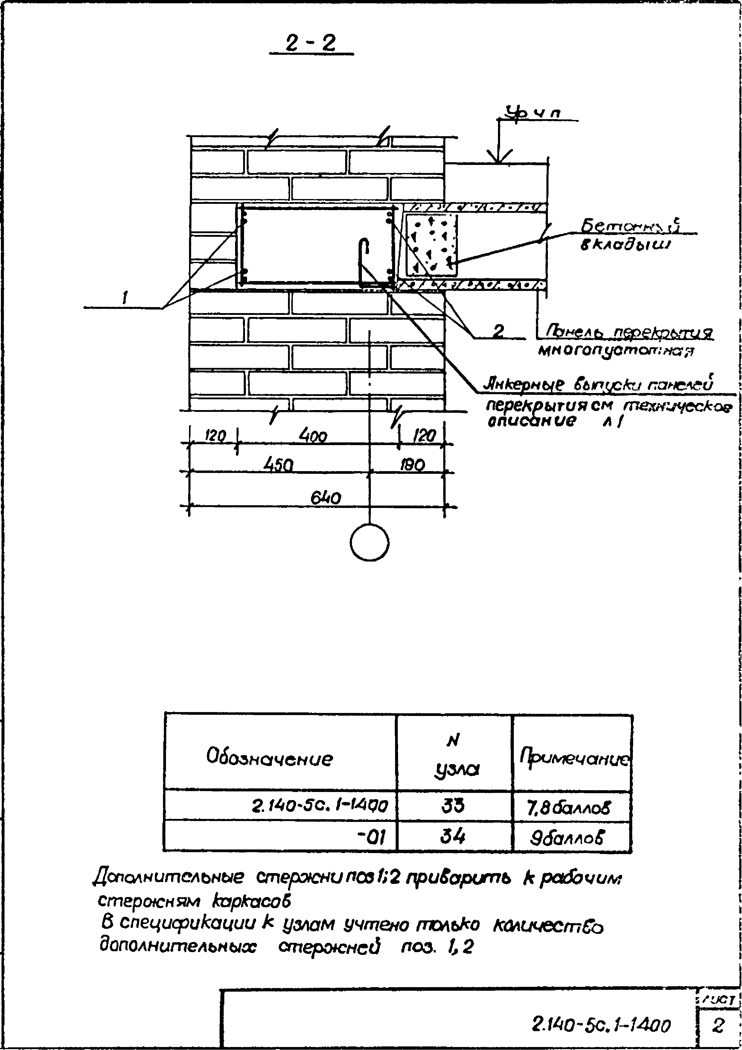 Серия 2.140-5с