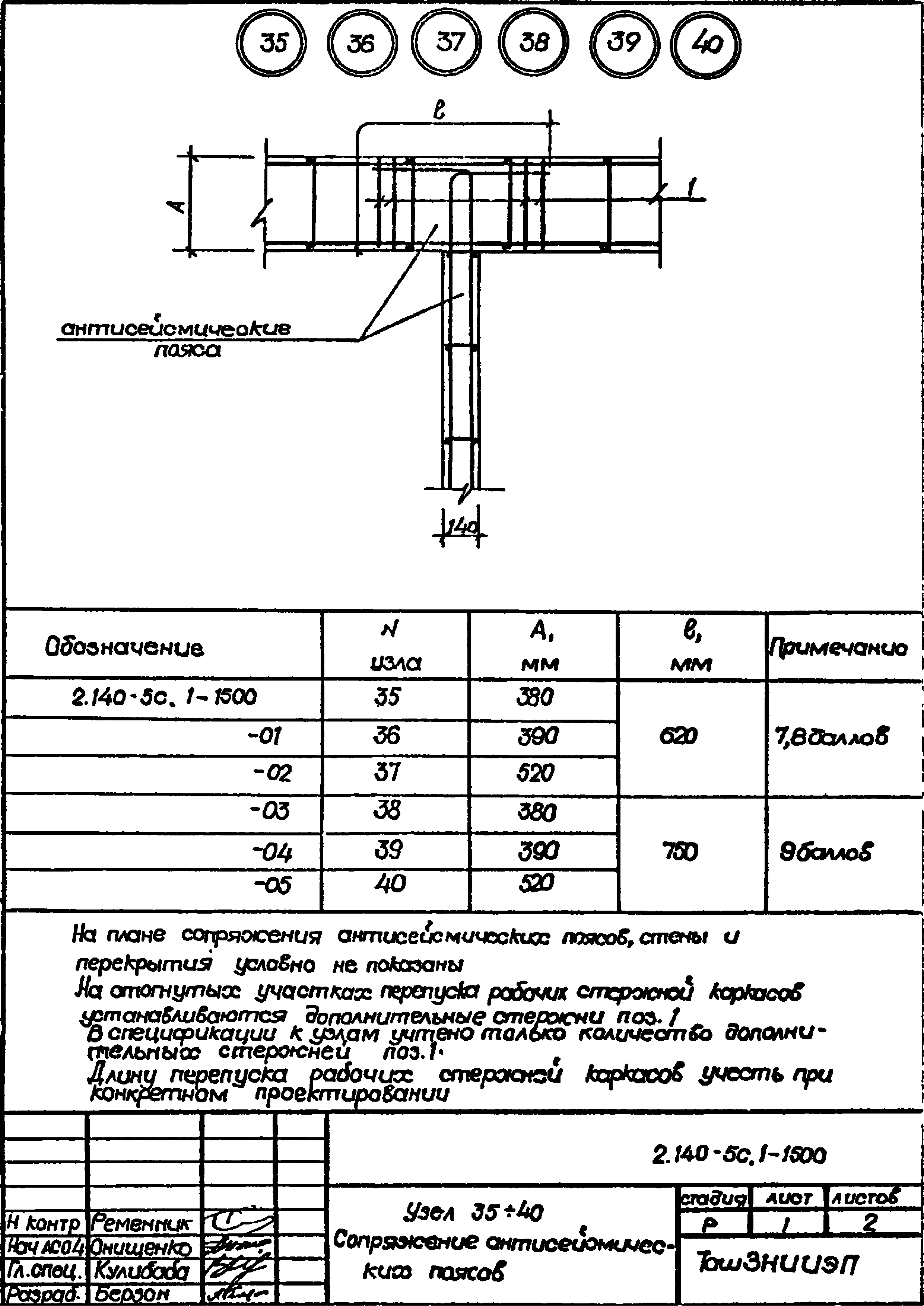 Серия 2.140-5с